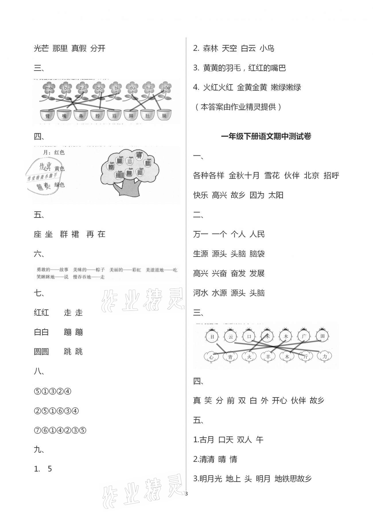 2021年每課一練一年級(jí)語(yǔ)文下冊(cè)人教版浙江少年兒童出版社 參考答案第3頁(yè)