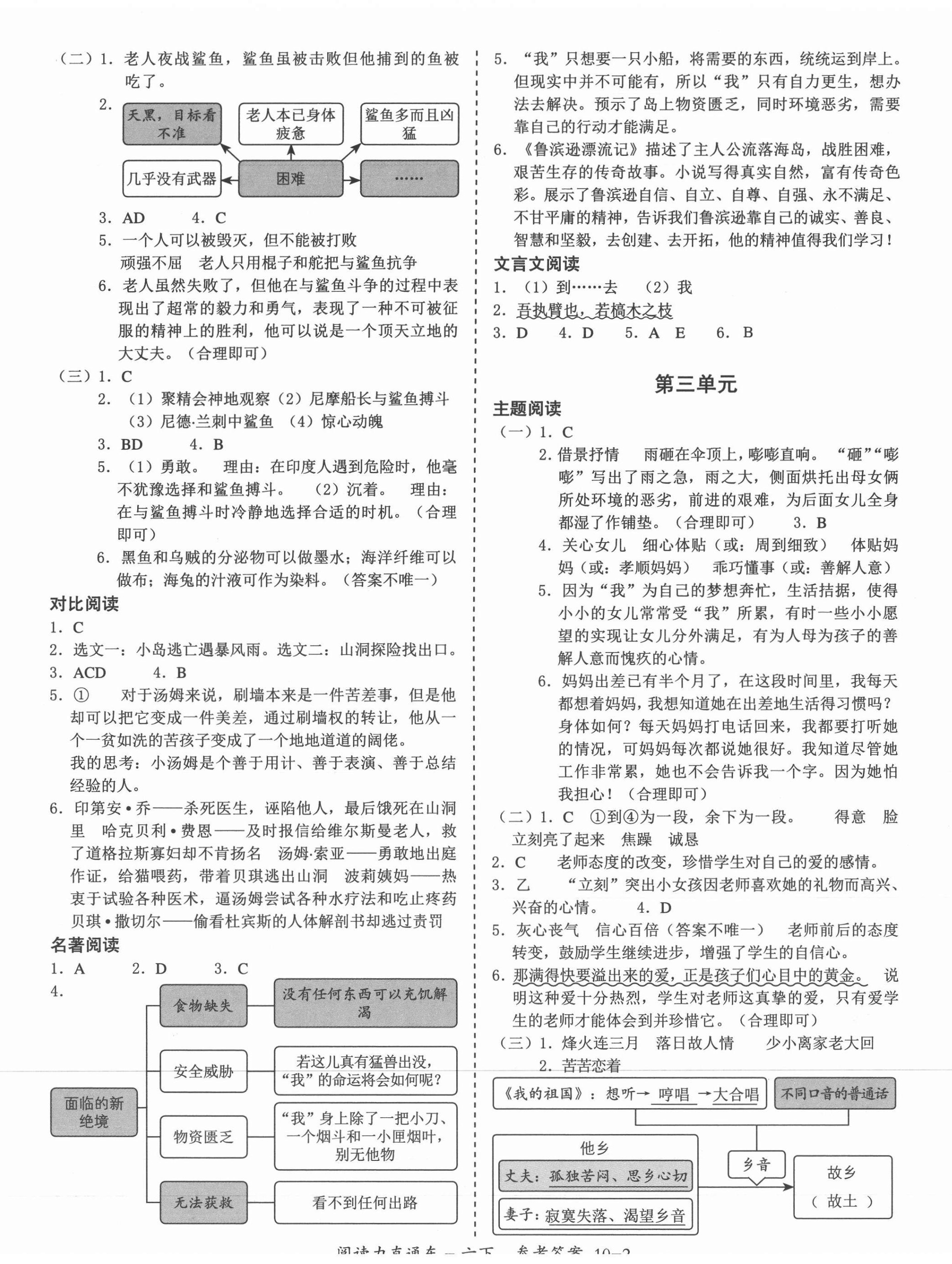2021年阅读力直通车六年级语文下册部编版 参考答案第2页