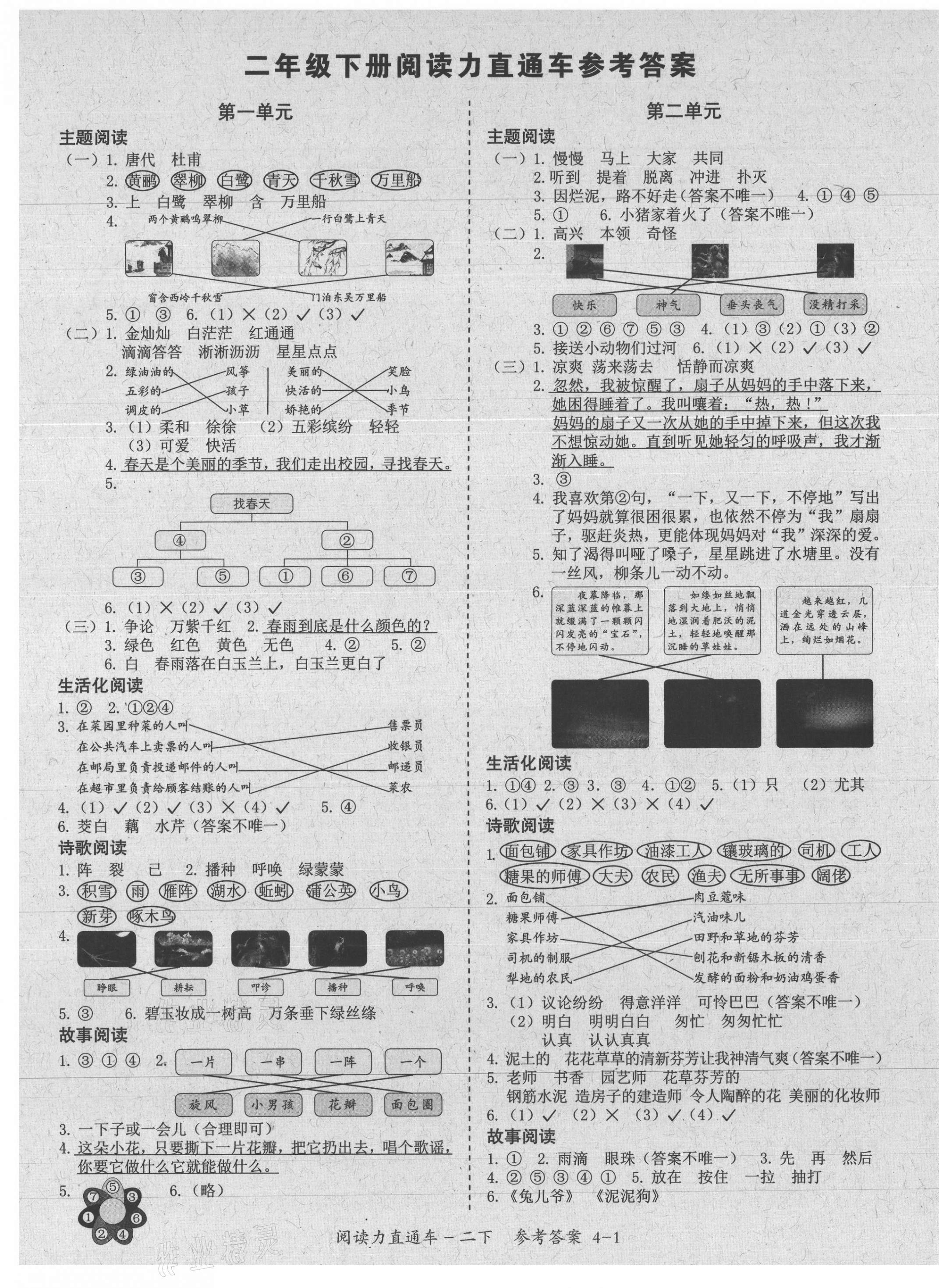 2021年閱讀力直通車二年級語文下冊部編版 第1頁