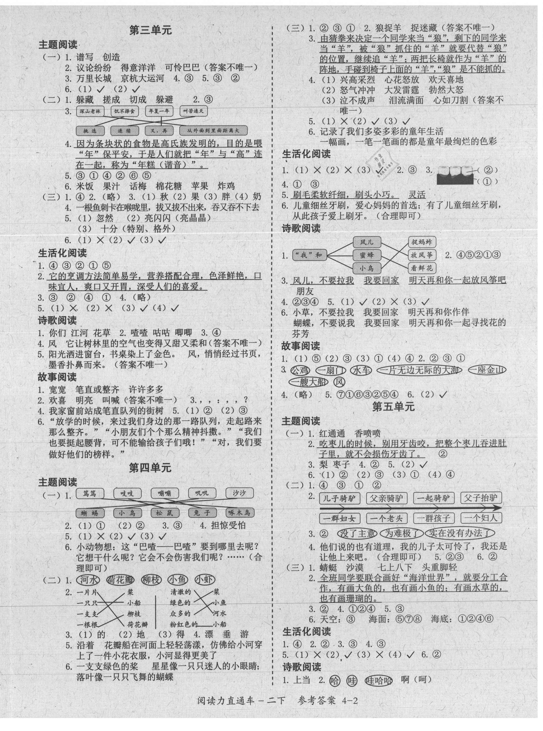 2021年閱讀力直通車二年級語文下冊部編版 第2頁