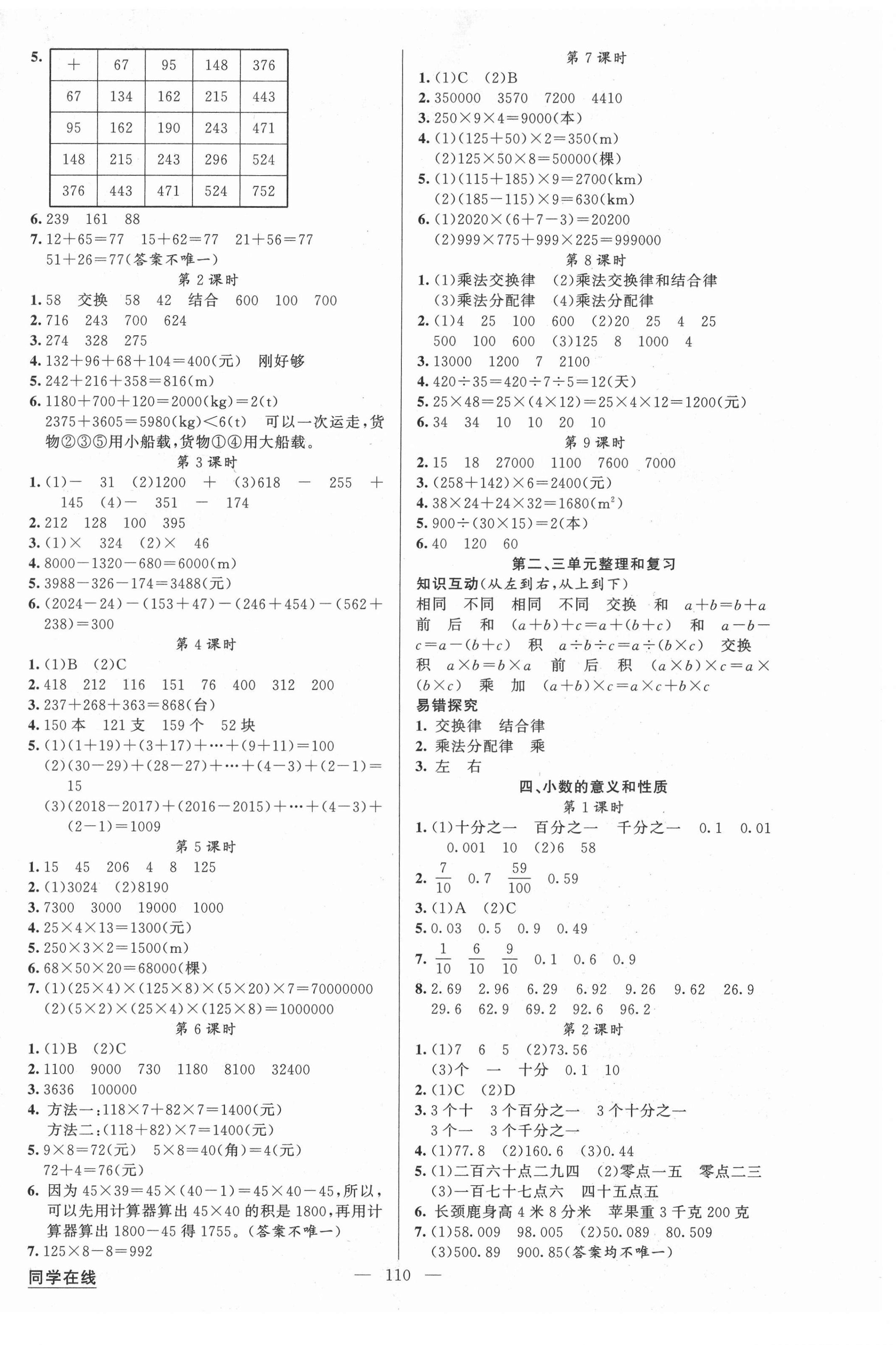 2021年同學(xué)在線四年級(jí)數(shù)學(xué)下冊(cè)人教版福建專版 第2頁