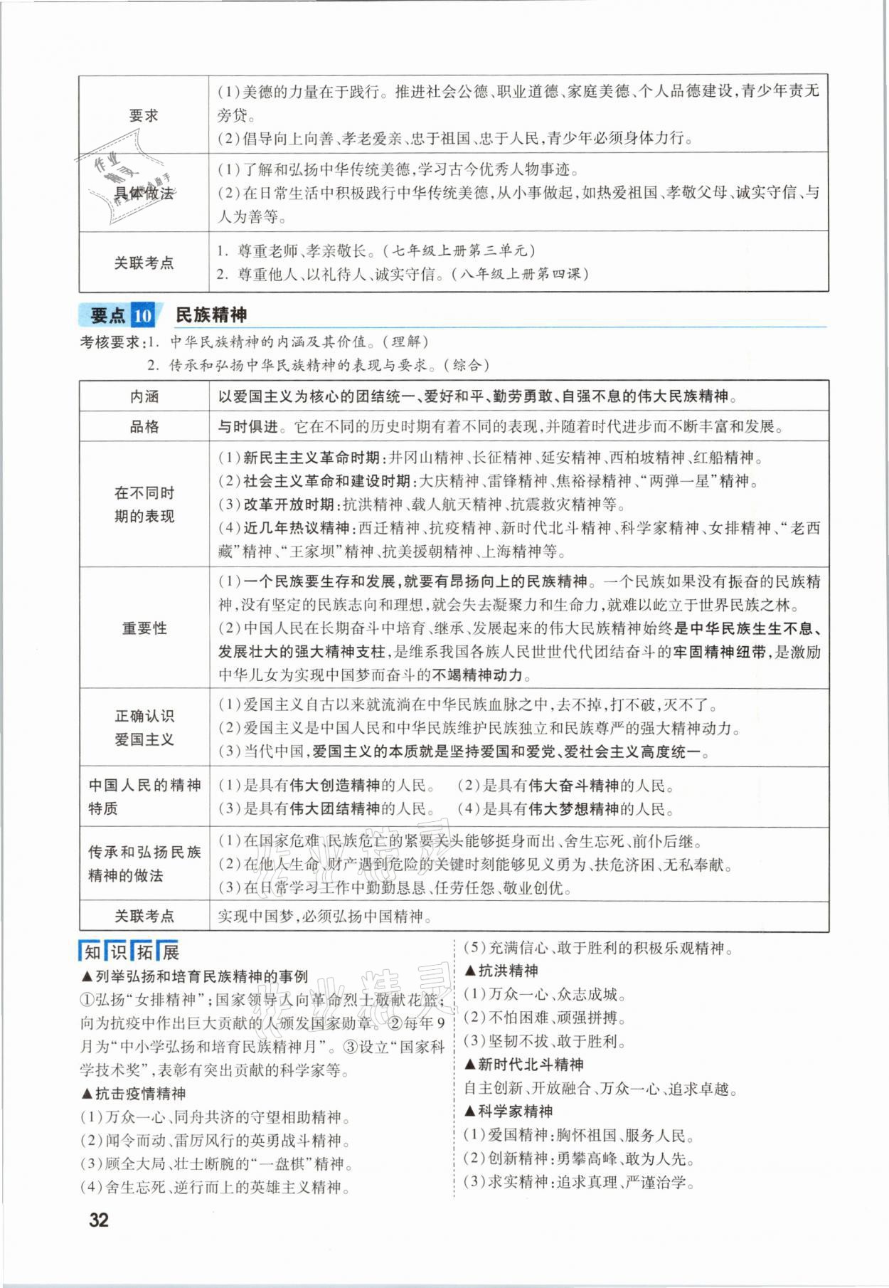 2021年一戰(zhàn)成名考前新方案道德與法治福建專版 參考答案第32頁(yè)