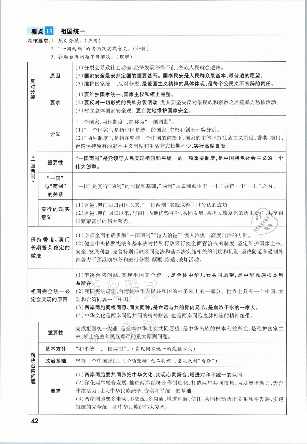 2021年一戰(zhàn)成名考前新方案道德與法治福建專版 參考答案第42頁