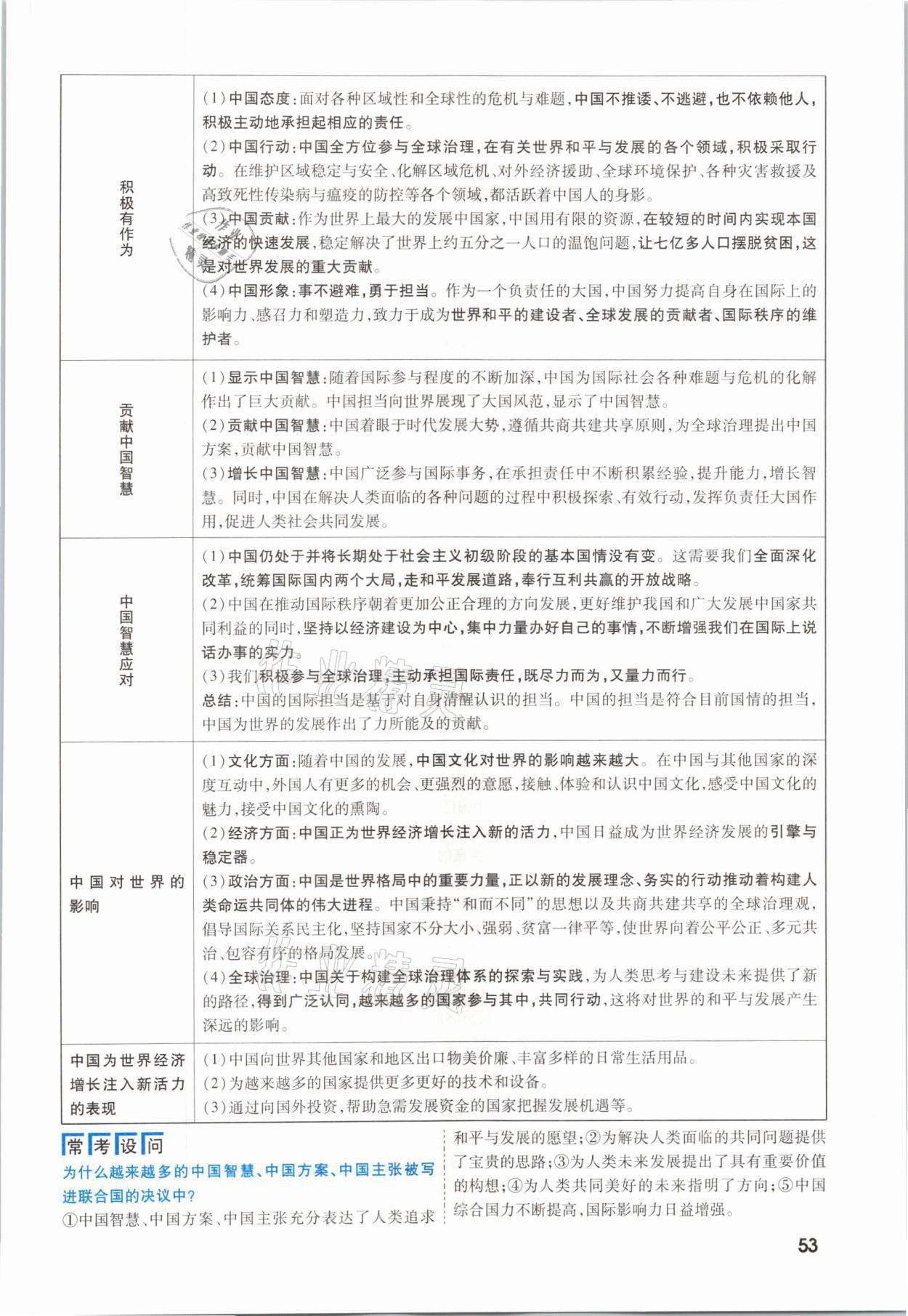 2021年一戰(zhàn)成名考前新方案道德與法治福建專版 參考答案第53頁(yè)