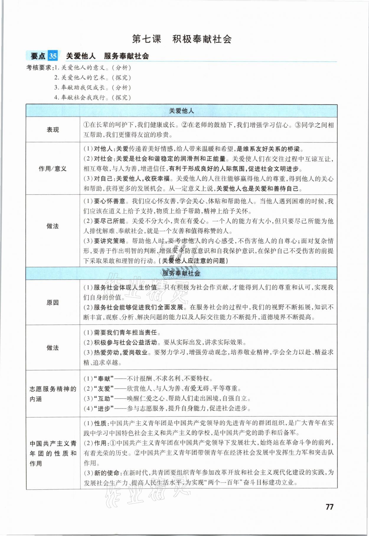 2021年一戰(zhàn)成名考前新方案道德與法治福建專版 參考答案第77頁(yè)