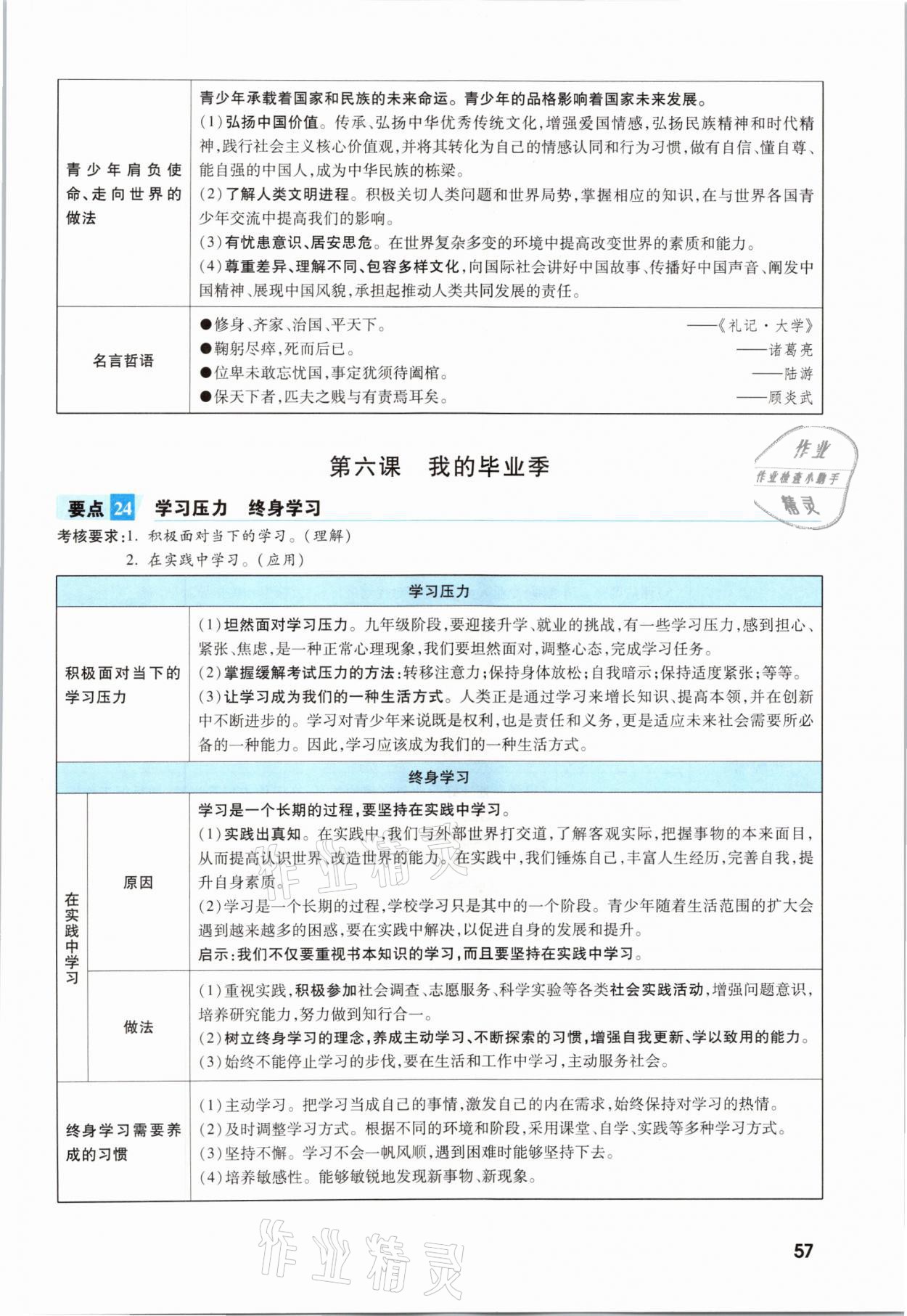 2021年一戰(zhàn)成名考前新方案道德與法治福建專版 參考答案第57頁