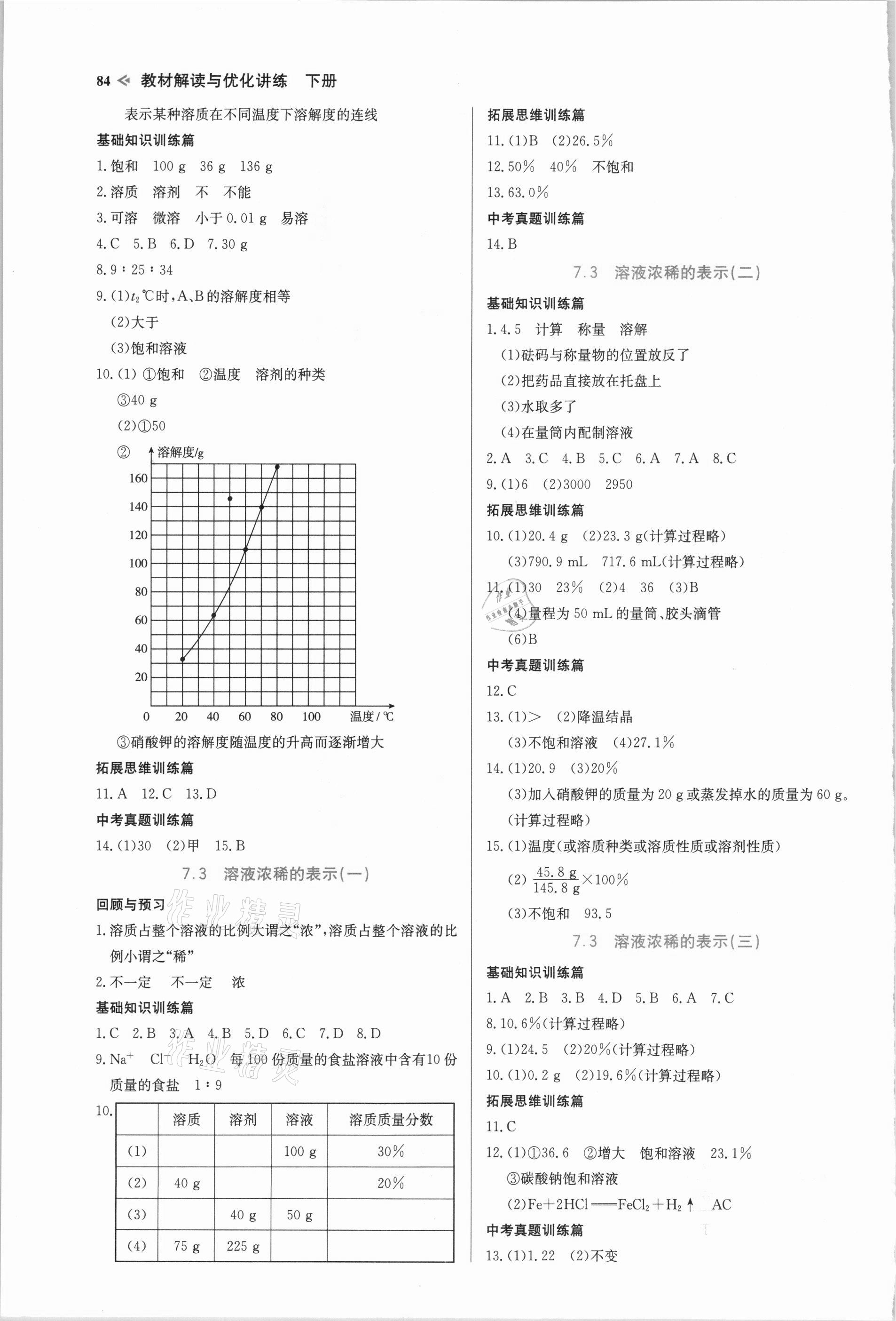 2021年教材解讀與優(yōu)化講練九年級化學(xué)下冊科粵版 第2頁