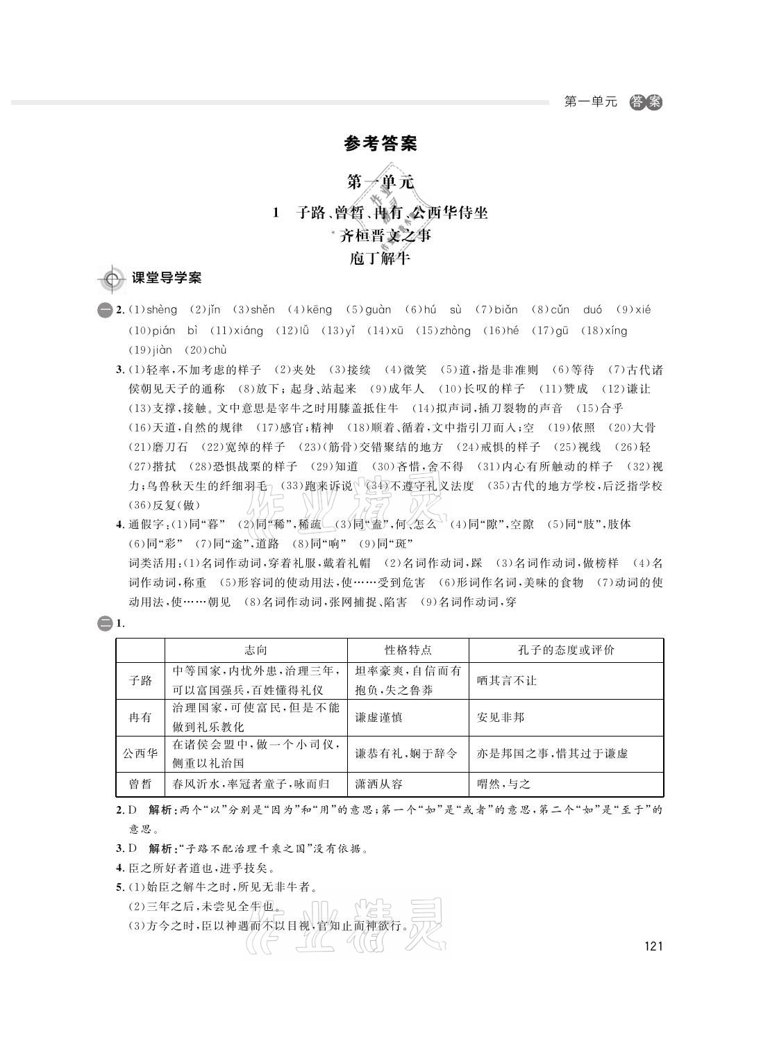 2021年鐘書(shū)金牌金典導(dǎo)學(xué)案高中語(yǔ)文第二學(xué)期人教版 參考答案第1頁(yè)