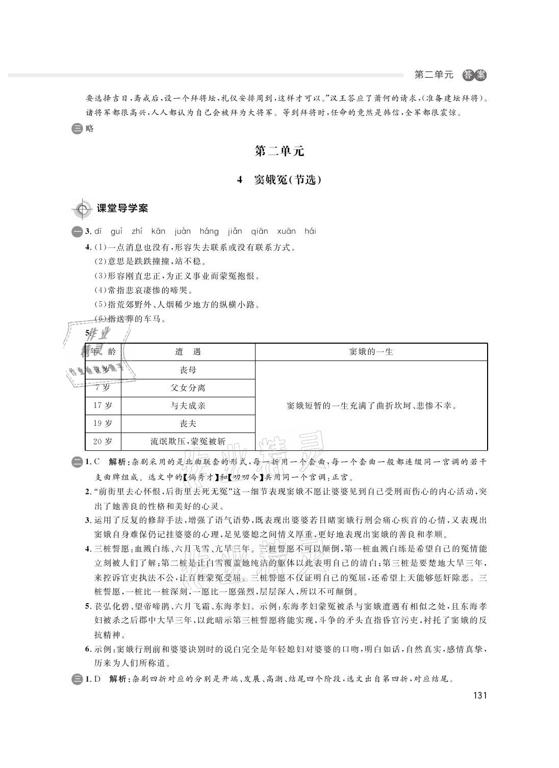 2021年鐘書金牌金典導(dǎo)學(xué)案高中語文第二學(xué)期人教版 參考答案第11頁