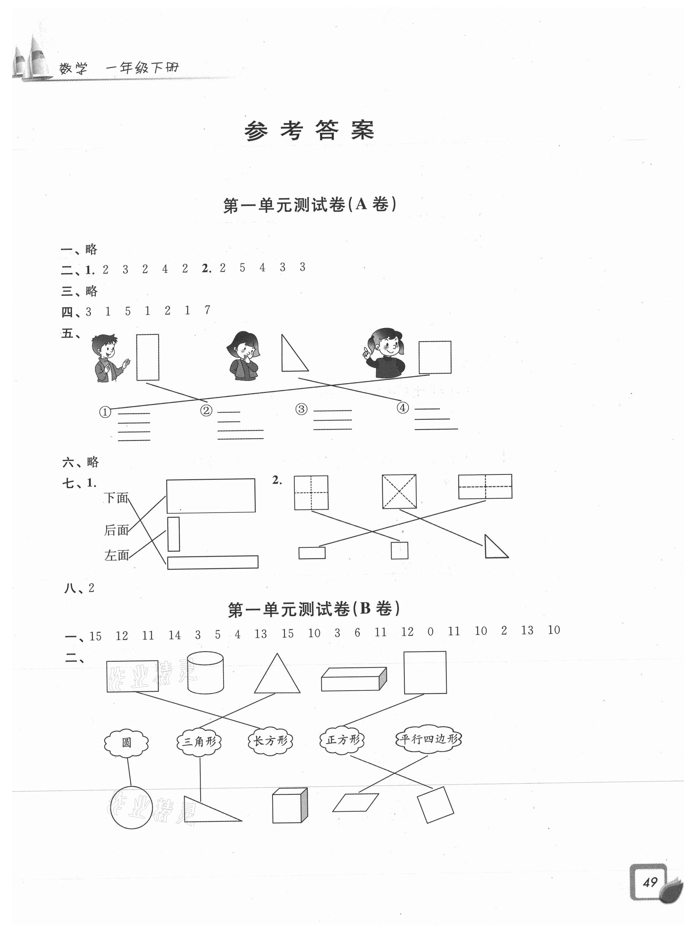 2021年學(xué)力測(cè)評(píng)小學(xué)生單元測(cè)試卷一年級(jí)數(shù)學(xué)下冊(cè)人教版 第1頁(yè)