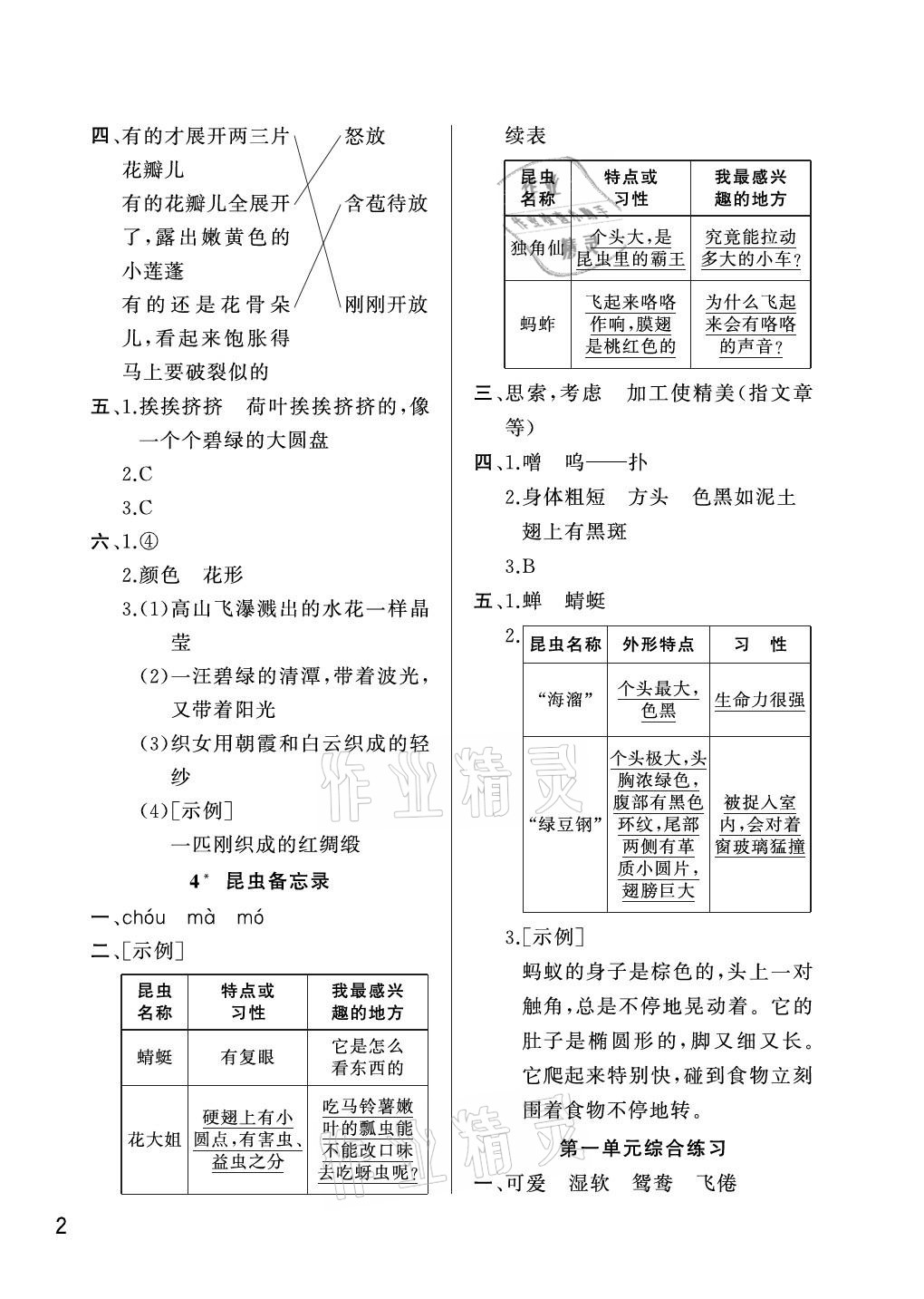 2021年課堂作業(yè)三年級(jí)語文下冊(cè)人教版武漢出版社 參考答案第2頁