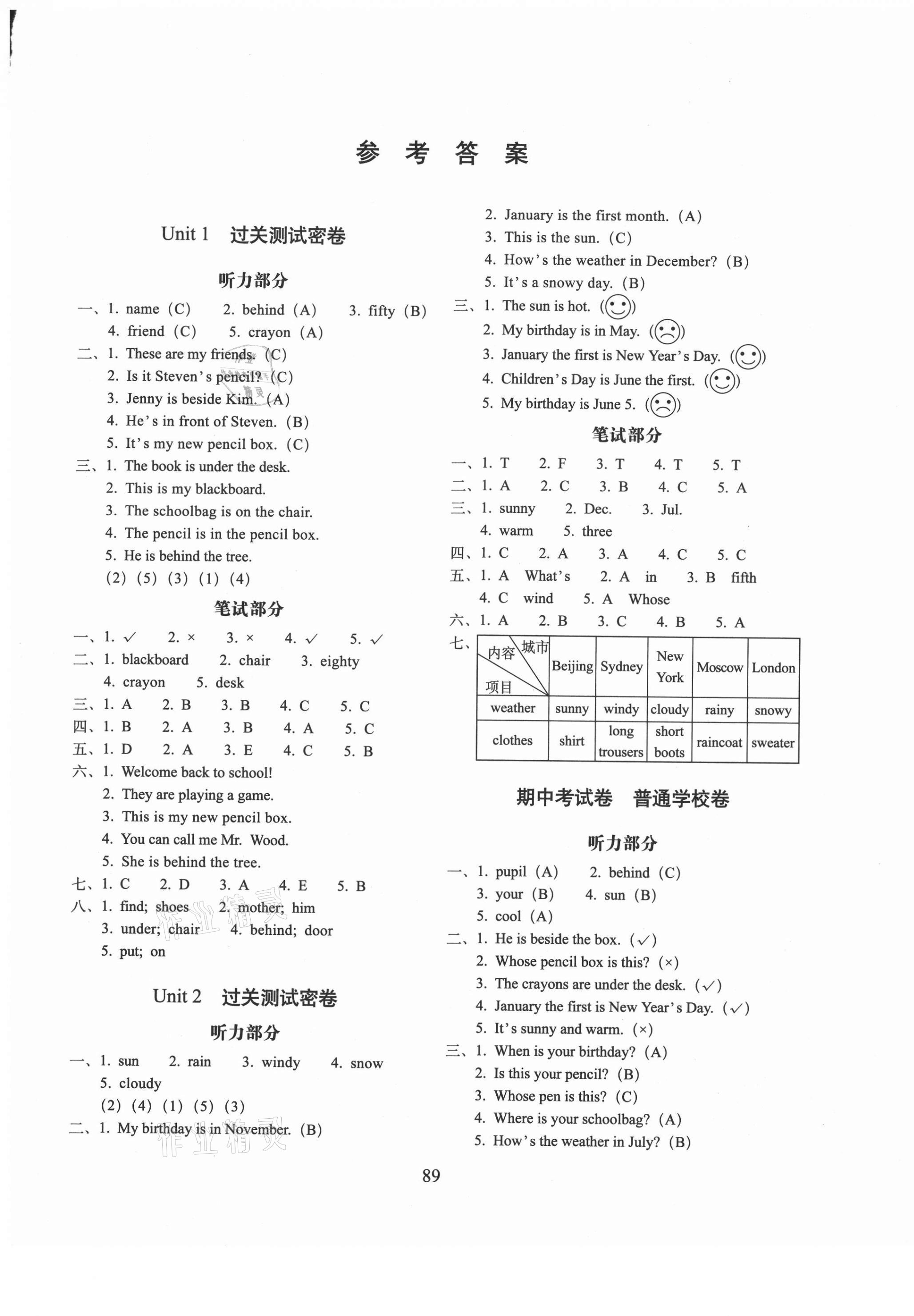 2021年期末冲刺100分完全试卷四年级英语下册冀教版 第1页