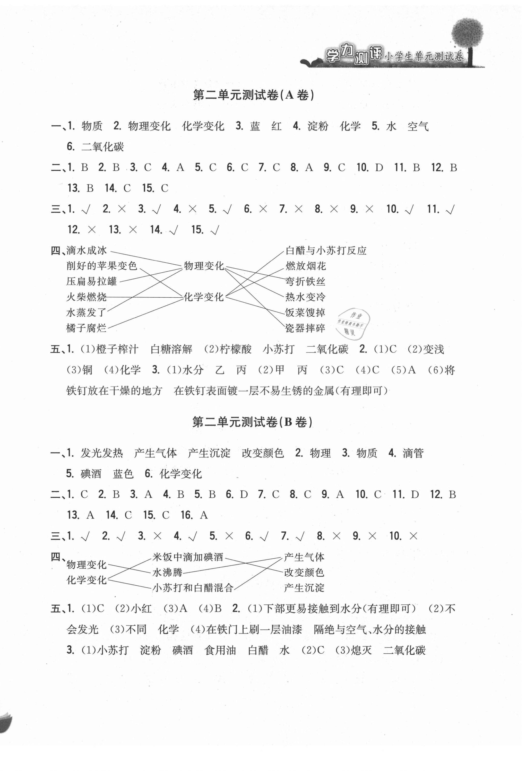 2021年學(xué)力測評(píng)小學(xué)生單元測試卷六年級(jí)科學(xué)下冊(cè)教科版 第2頁