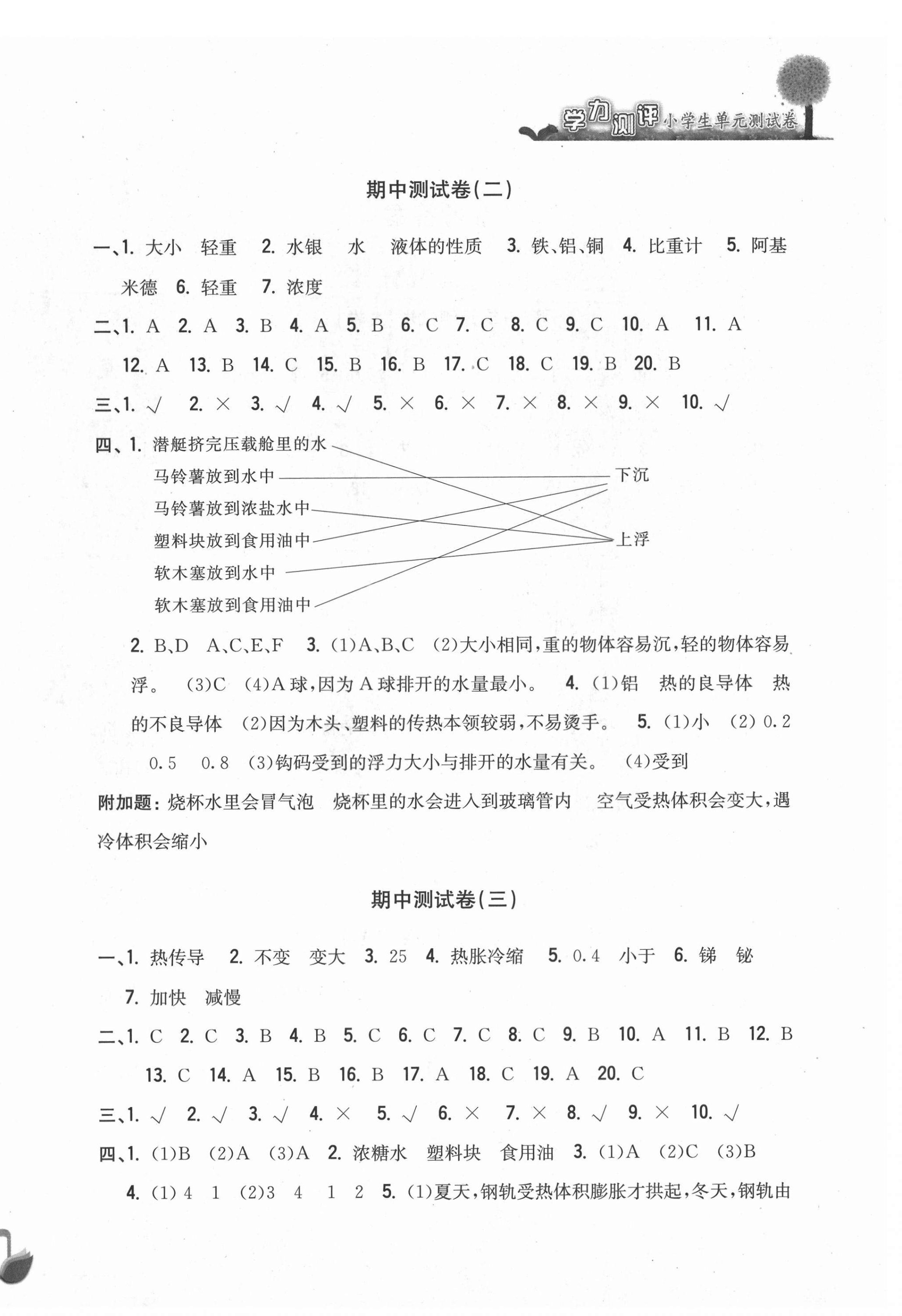 2021年學(xué)力測評(píng)小學(xué)生單元測試卷五年級(jí)科學(xué)下冊教科版 第4頁