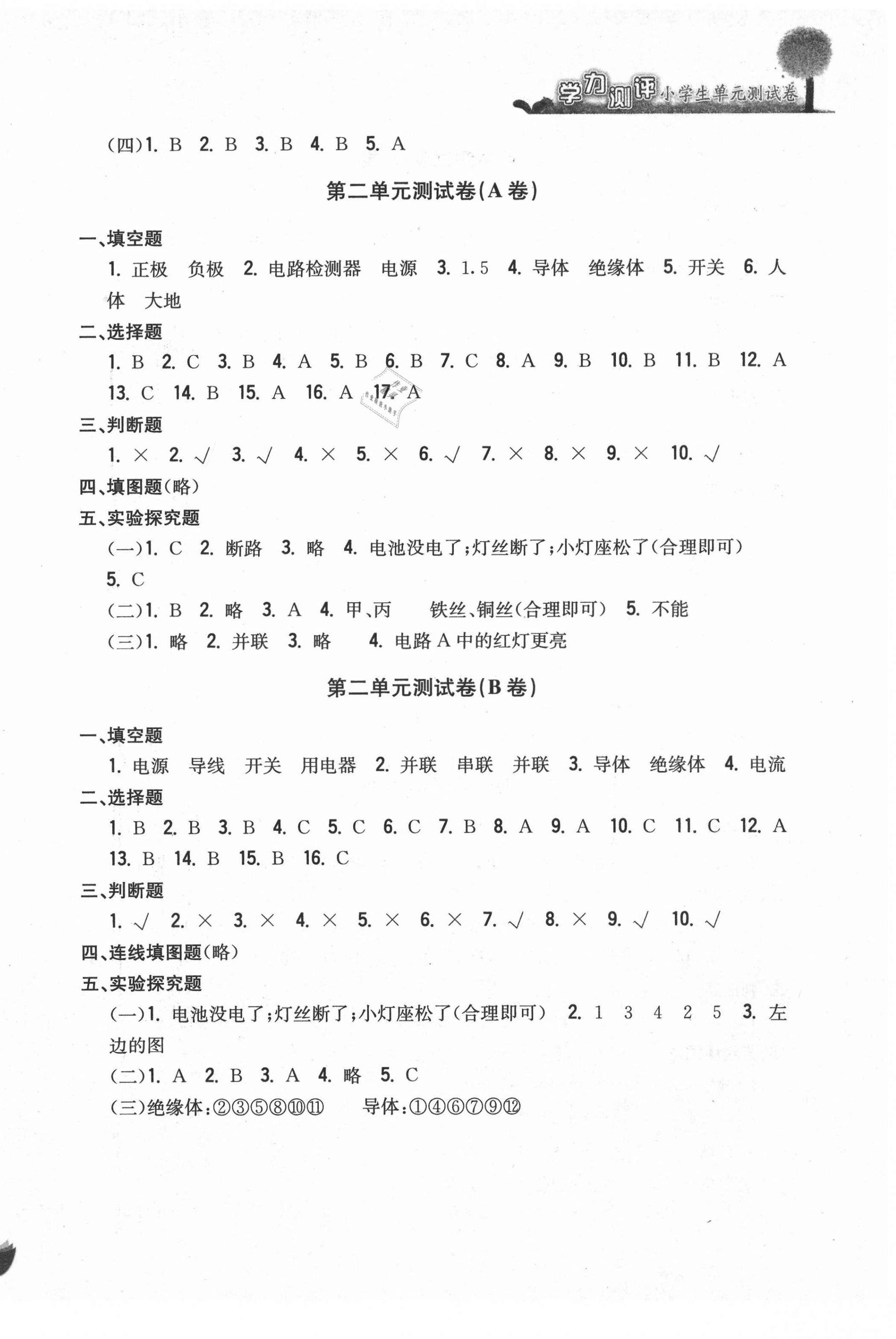 2021年學(xué)力測評小學(xué)生單元測試卷四年級科學(xué)下冊教科版 第2頁