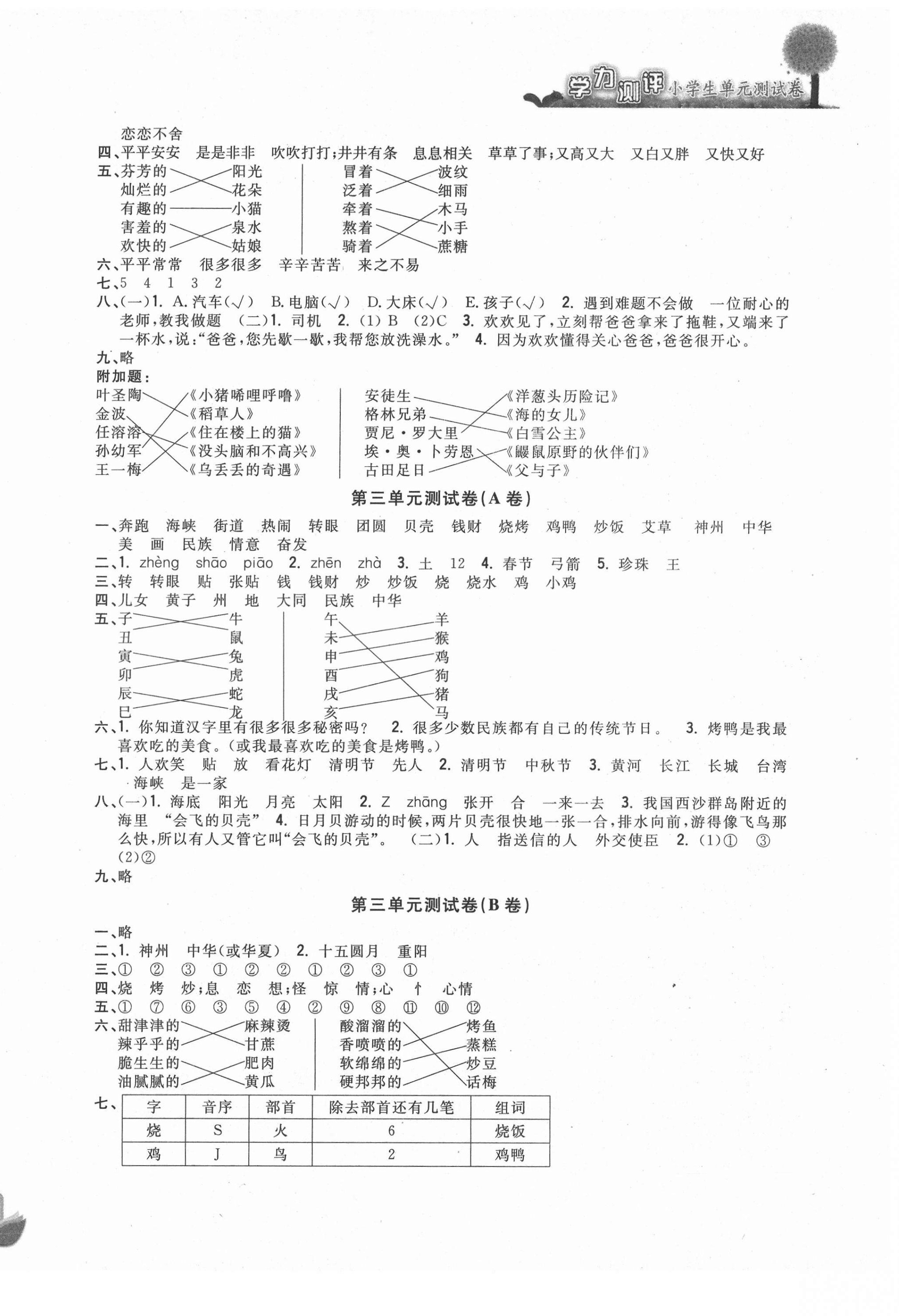 2021年學力測評小學生單元測試卷二年級語文下冊人教版 第2頁