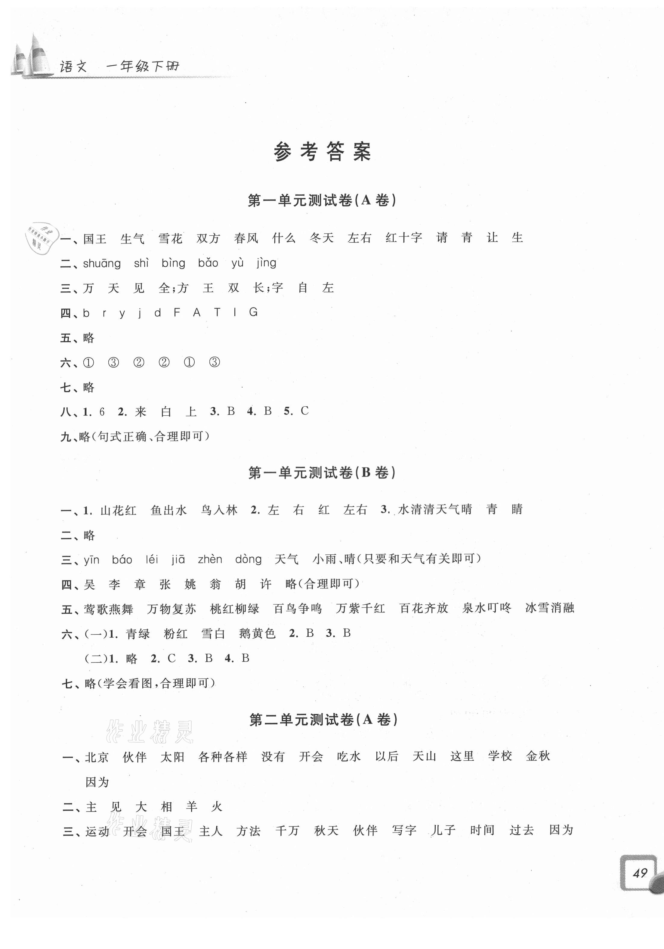 2021年學(xué)力測評小學(xué)生單元測試卷一年級語文下冊人教版 第1頁