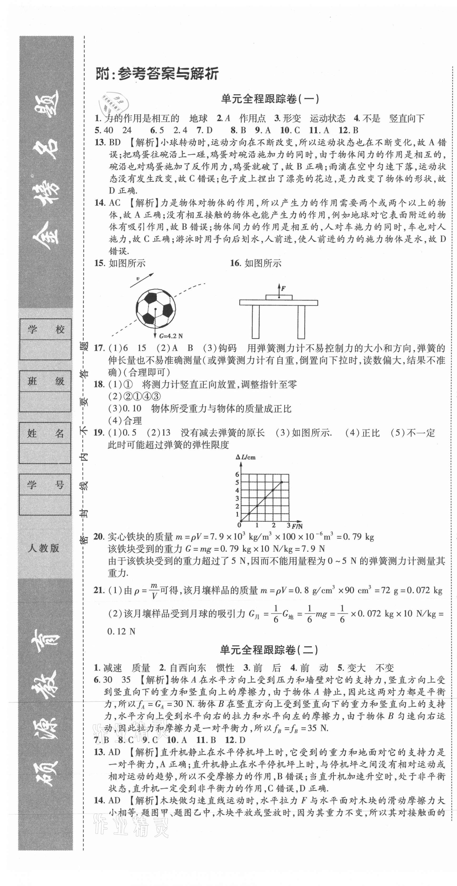 2021年金榜名題單元加期末卷八年級(jí)物理下冊人教版 第1頁