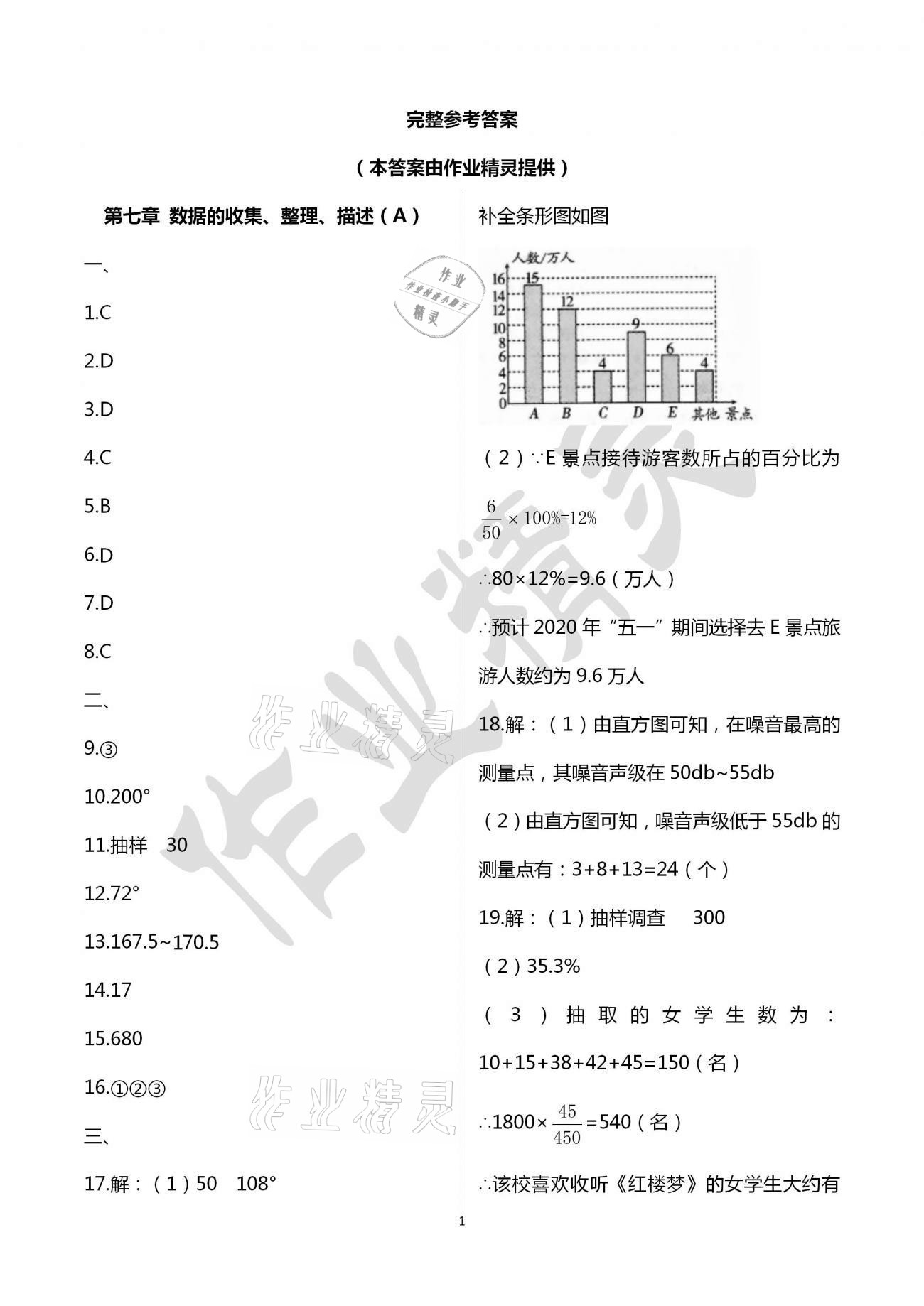 2021年陽光互動綠色成長空間八年級數(shù)學(xué)下冊蘇科版提優(yōu)版 參考答案第1頁