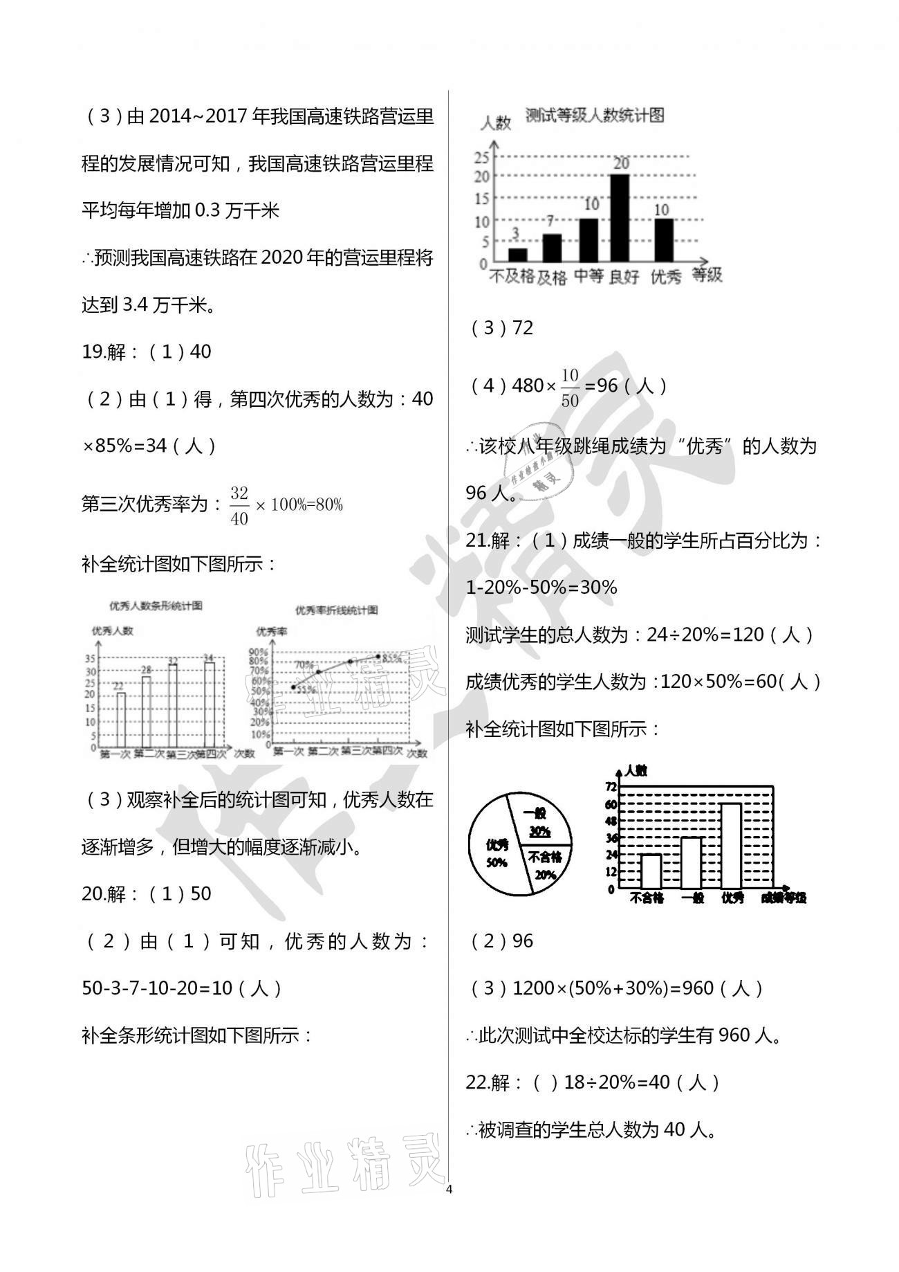 2021年陽光互動(dòng)綠色成長空間八年級(jí)數(shù)學(xué)下冊(cè)蘇科版提優(yōu)版 參考答案第4頁