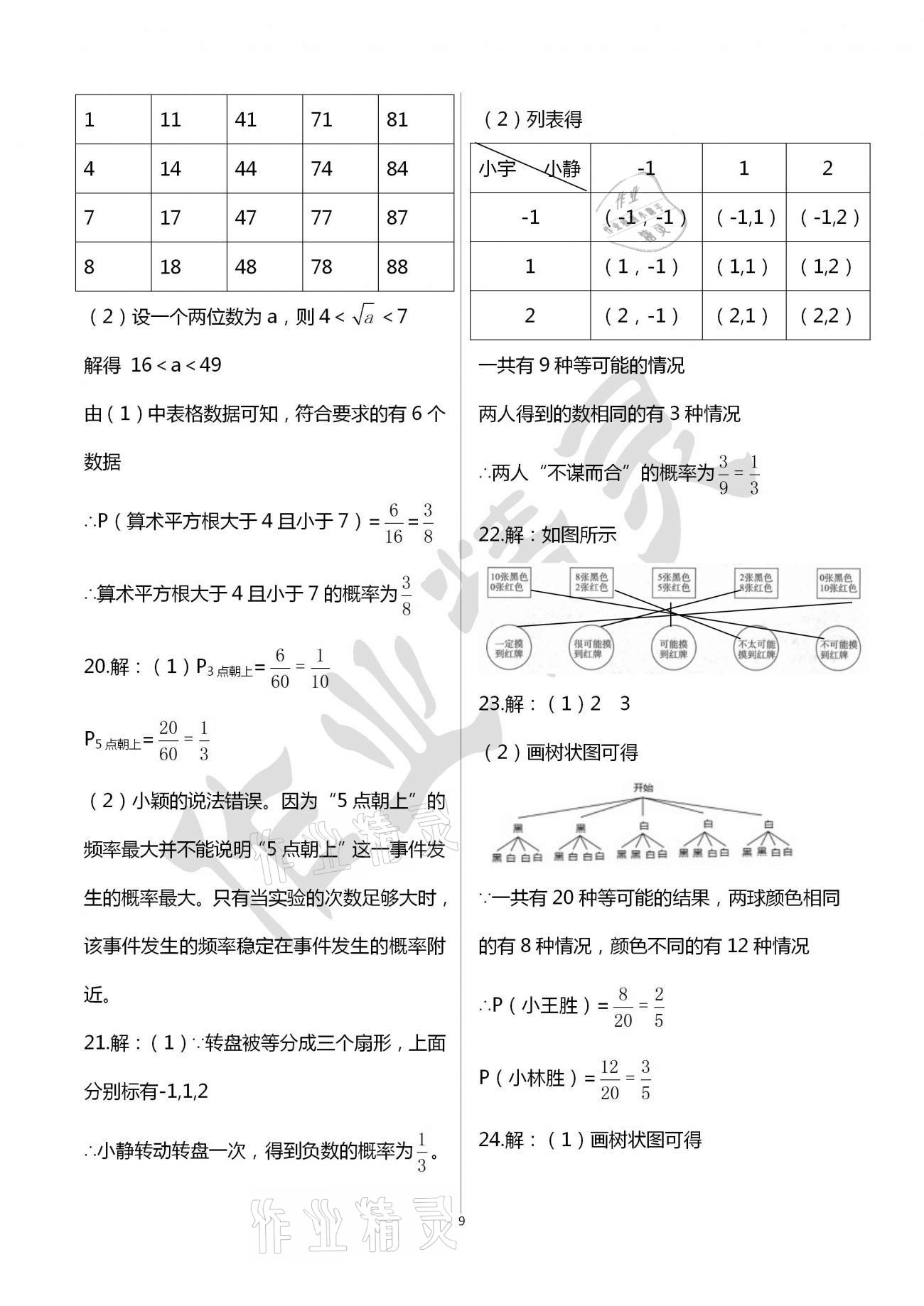 2021年陽光互動綠色成長空間八年級數(shù)學(xué)下冊蘇科版提優(yōu)版 參考答案第9頁