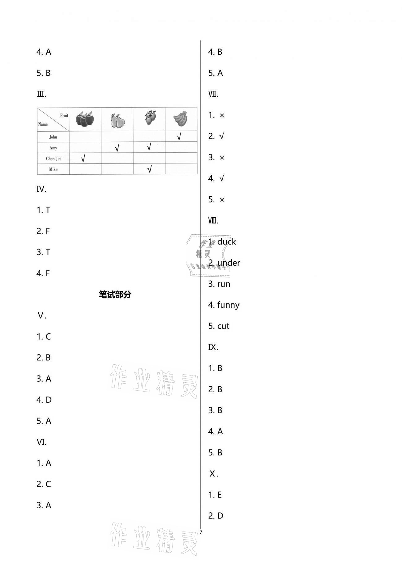 2021年學(xué)習(xí)之友三年級(jí)英語下冊(cè)人教版 參考答案第9頁