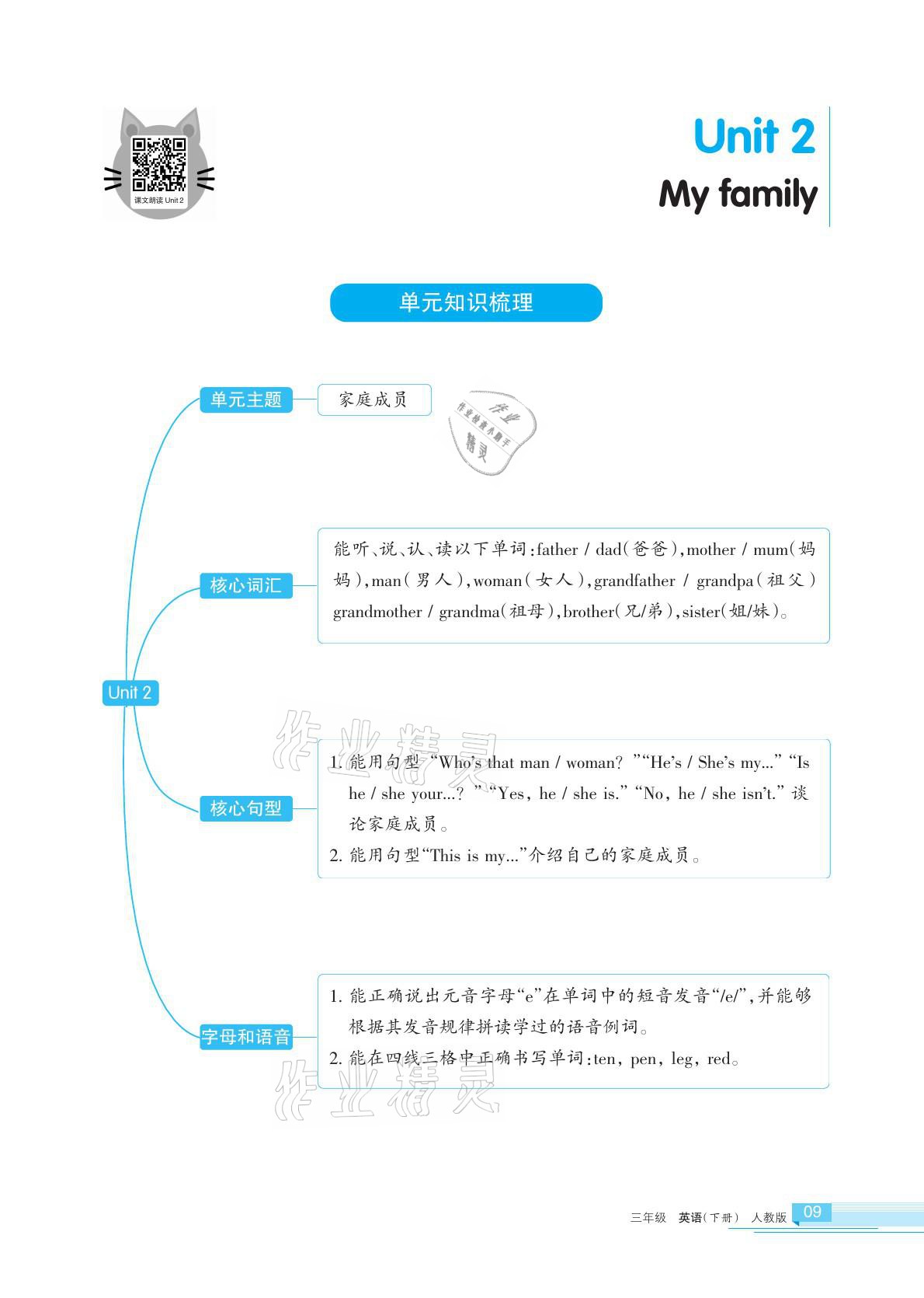 2021年學(xué)習(xí)之友三年級(jí)英語(yǔ)下冊(cè)人教版 參考答案第21頁(yè)