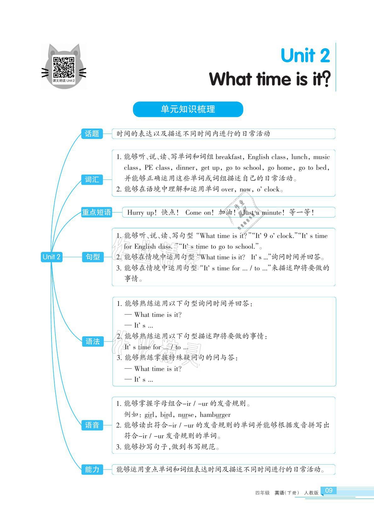 2021年學(xué)習(xí)之友四年級英語下冊人教版 參考答案第22頁