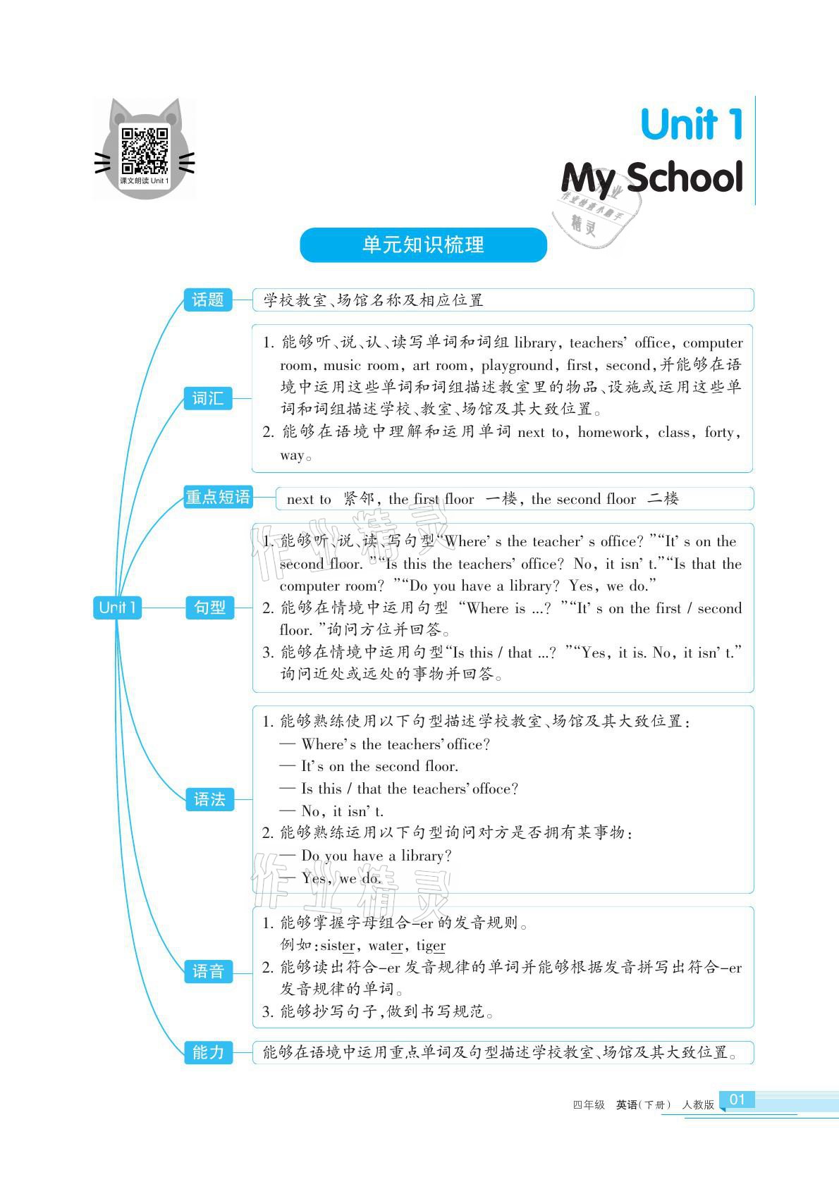 2021年學(xué)習(xí)之友四年級英語下冊人教版 參考答案第6頁