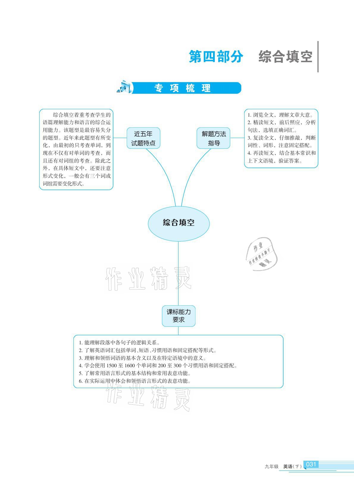 2021年學(xué)習(xí)之友九年級(jí)英語下冊(cè)人教版 參考答案第46頁