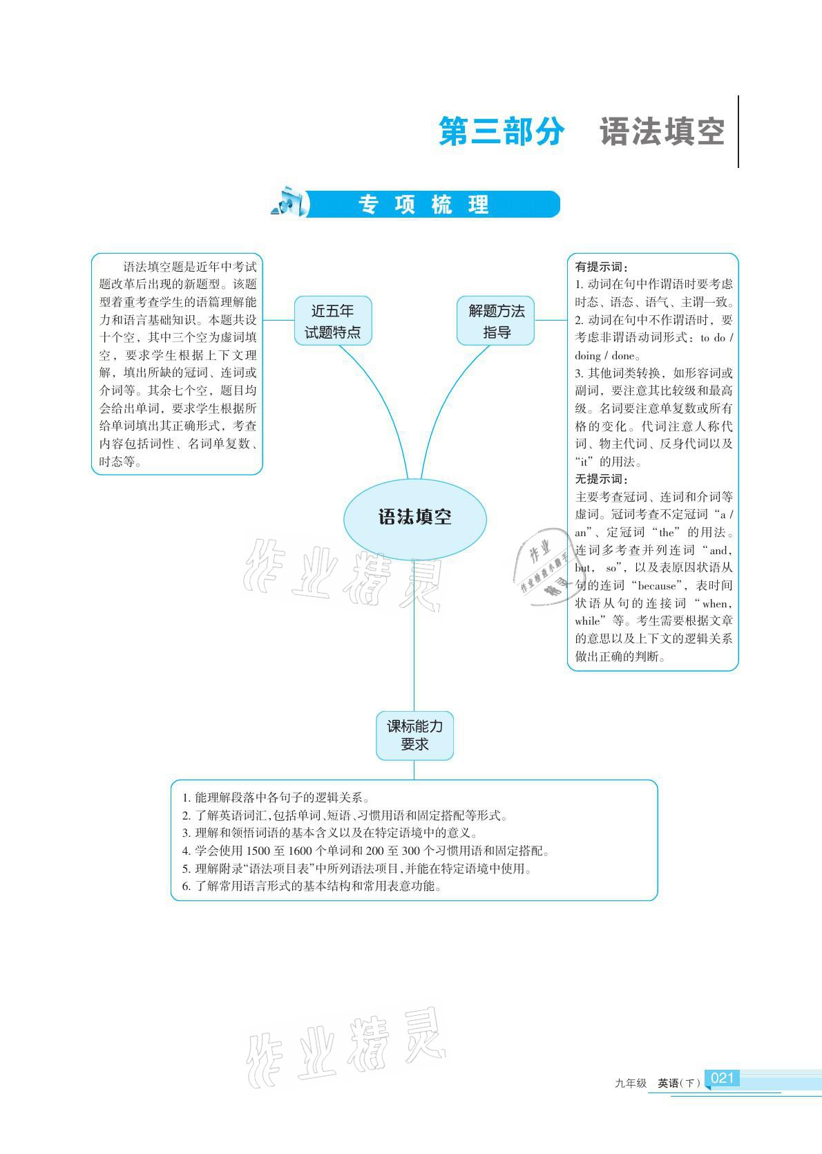 2021年學(xué)習(xí)之友九年級(jí)英語(yǔ)下冊(cè)人教版 參考答案第36頁(yè)