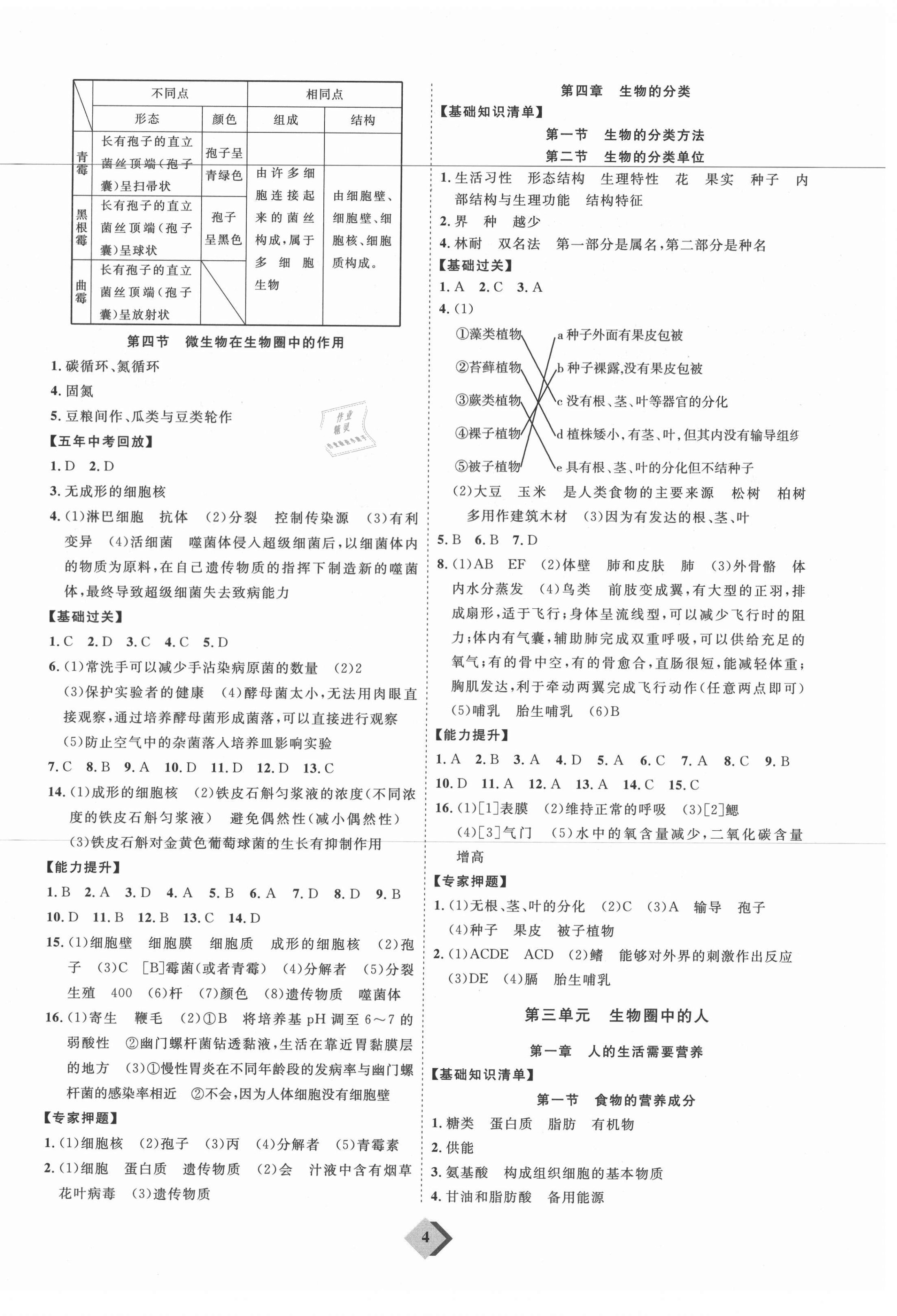 2021年优加学案赢在中考生物潍坊专版 第4页