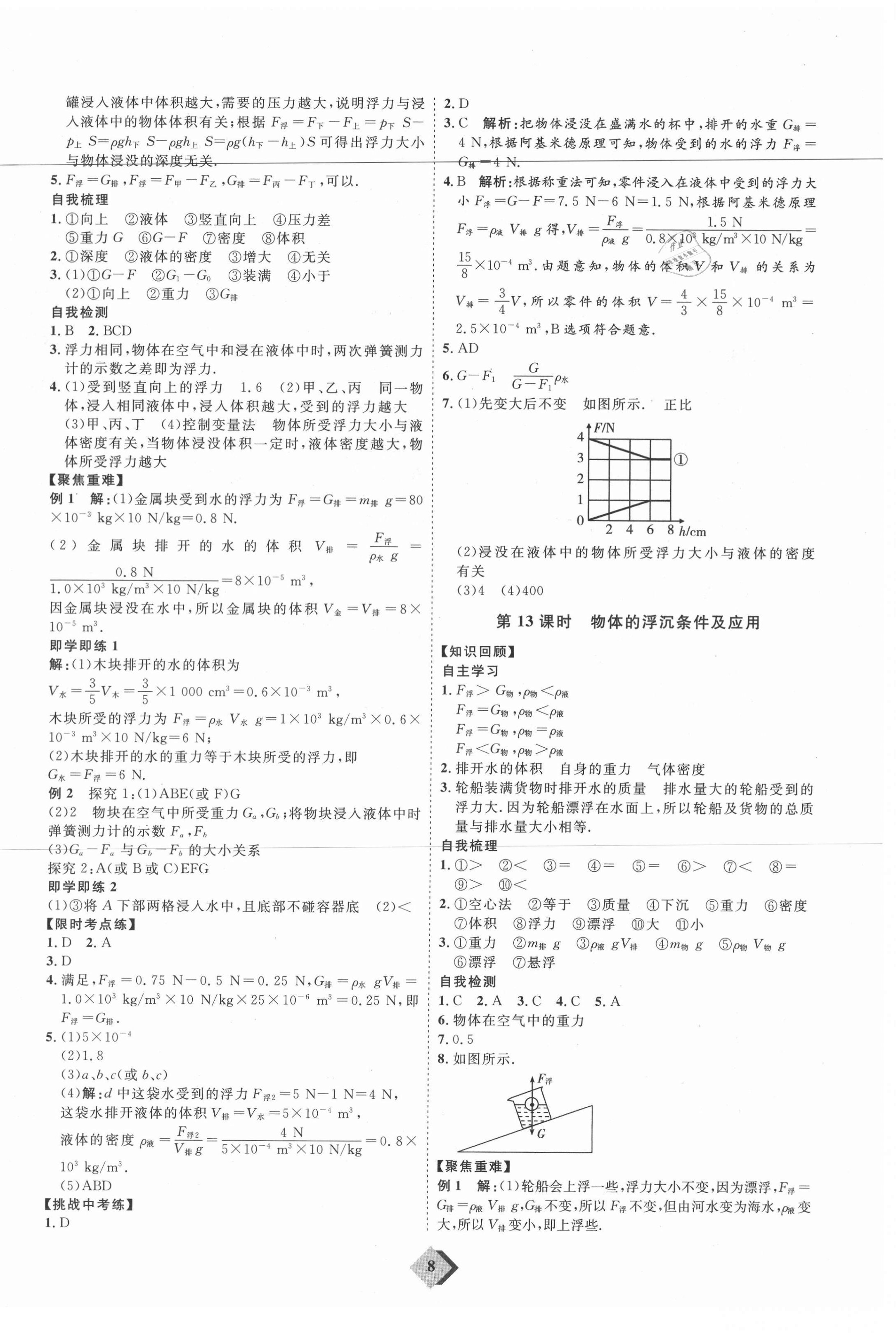 2021年优加学案赢在中考物理潍坊专版 参考答案第8页