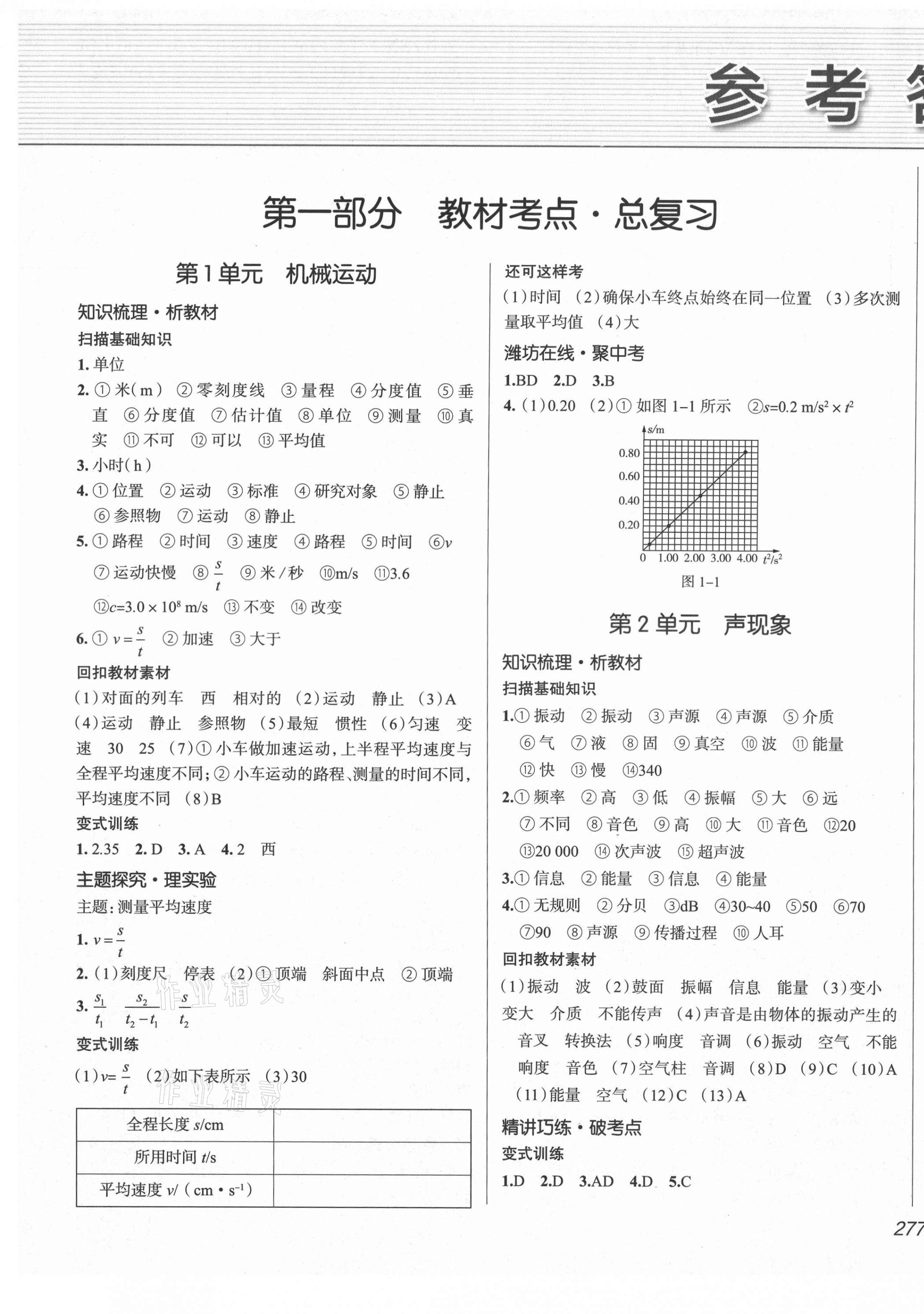 2021年中考零距離物理濰坊專版 第1頁(yè)