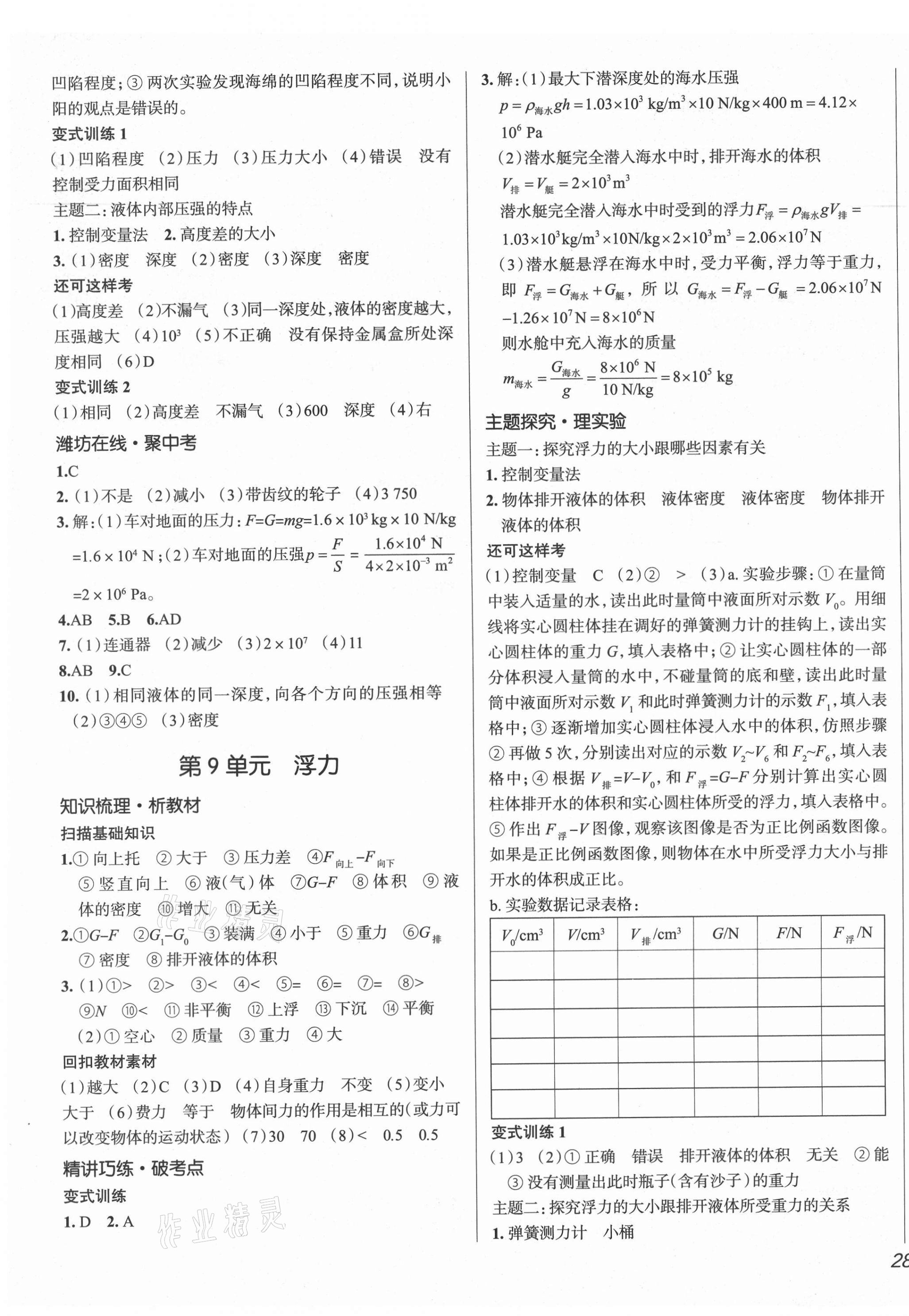 2021年中考零距離物理濰坊專版 第7頁