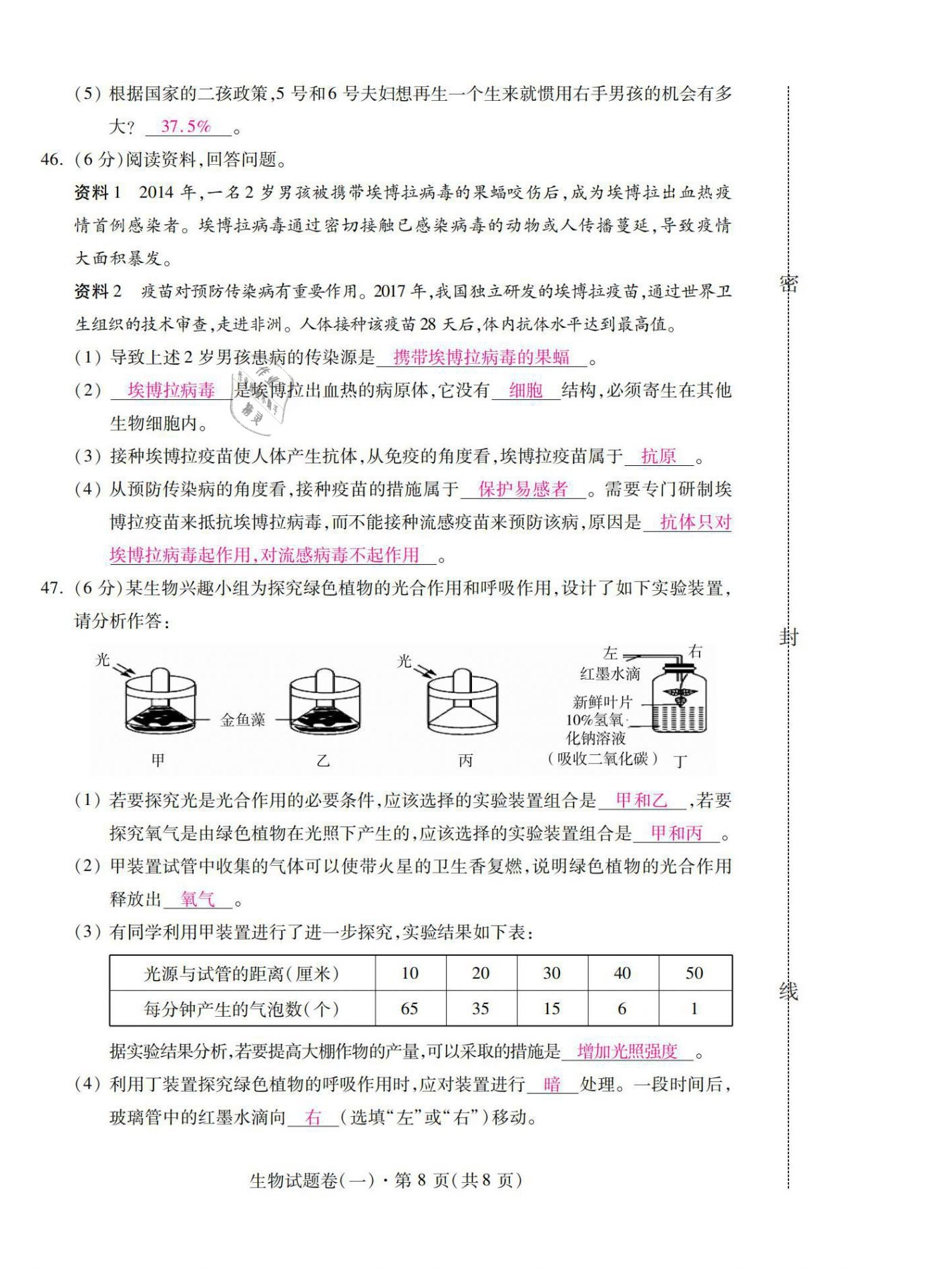 2021年本土卷生物云南專版 第8頁