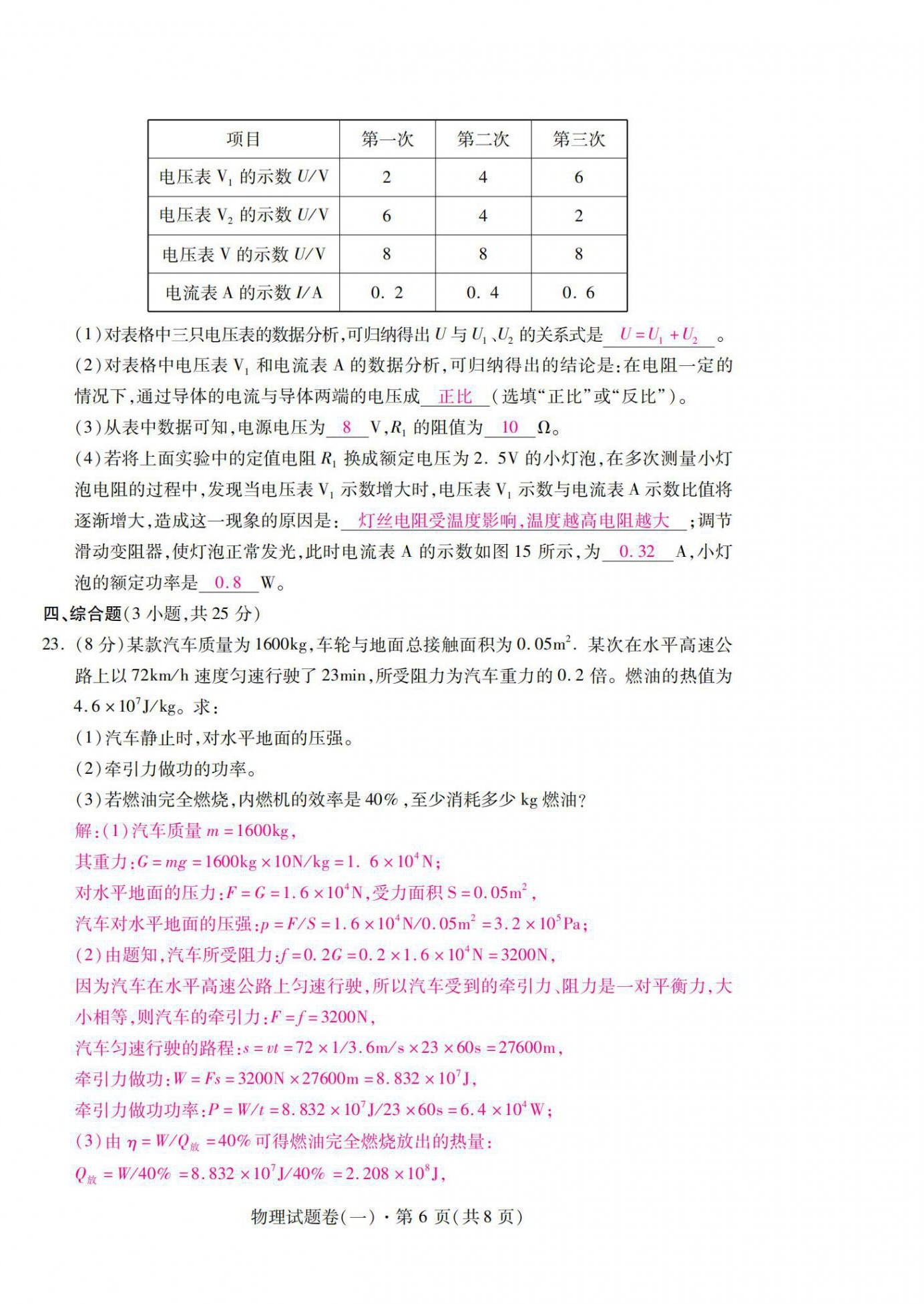 2021年本土6+3九年級(jí)物理云南專版 第6頁