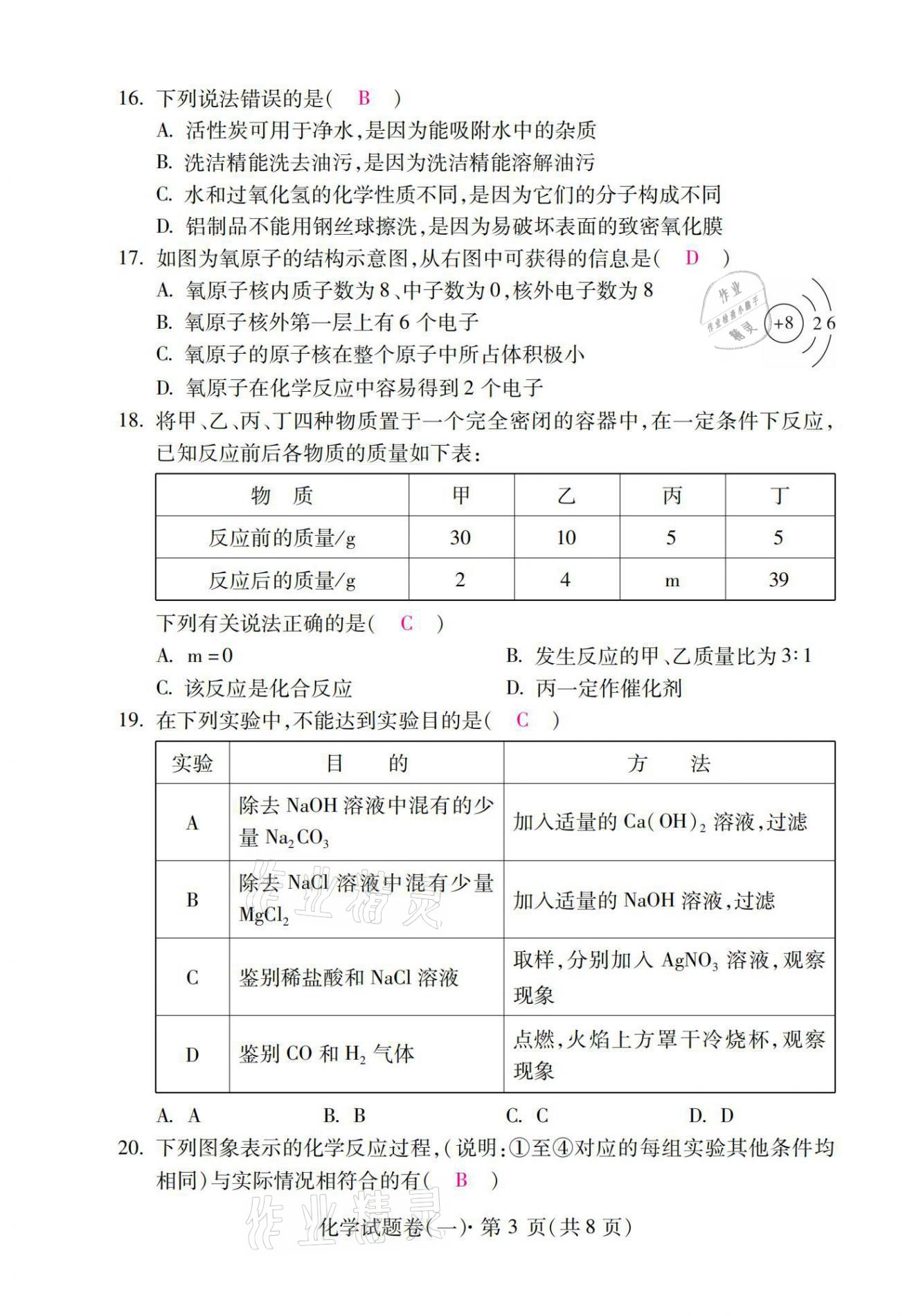 2021年本土6+3化學(xué)云南專版 第3頁