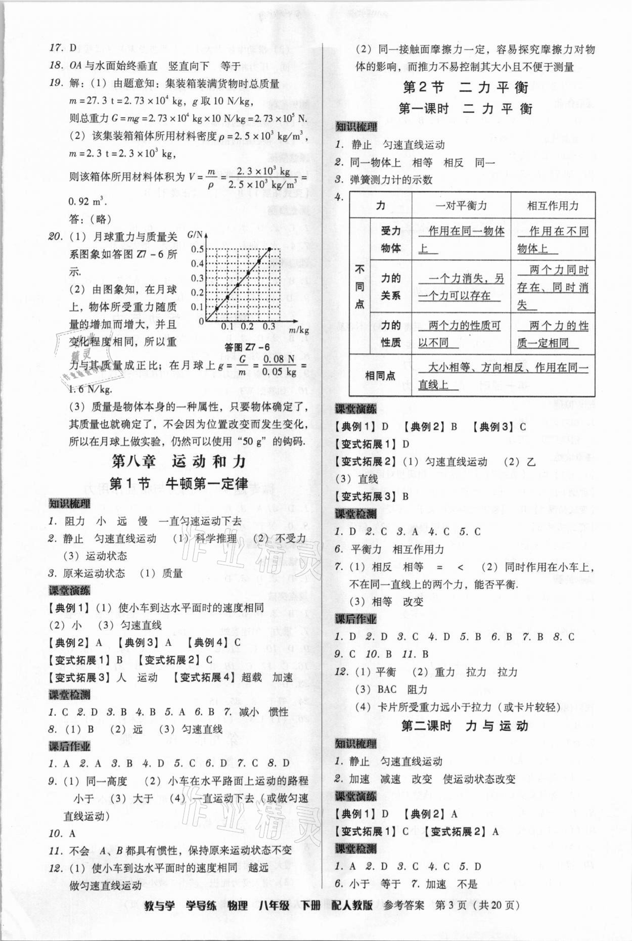 2021年教與學(xué)學(xué)導(dǎo)練八年級(jí)物理下冊(cè)人教版 第3頁