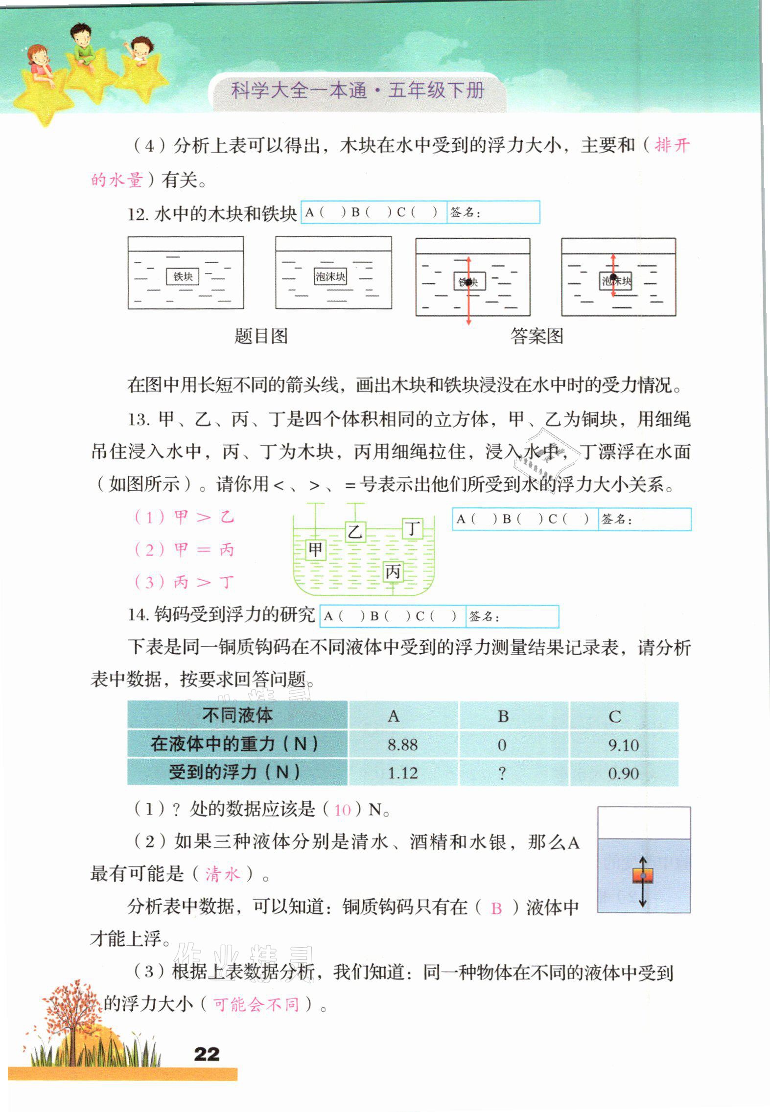 2021年科學(xué)大全一本通五年級(jí)下冊(cè)教科版浙江專版 參考答案第22頁(yè)