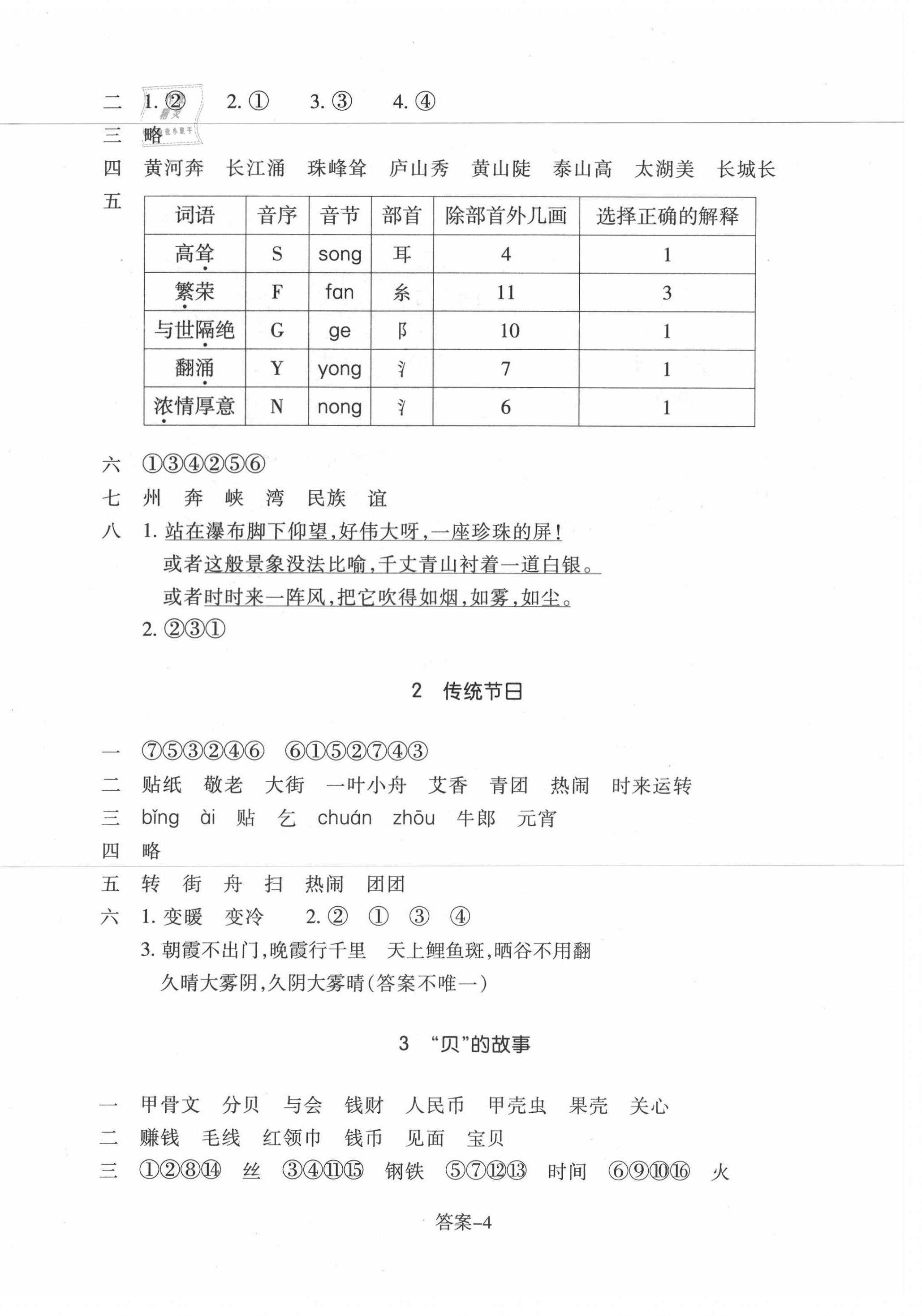 2021年每课一练二年级语文下册人教版浙江少年儿童出版社 参考答案第4页