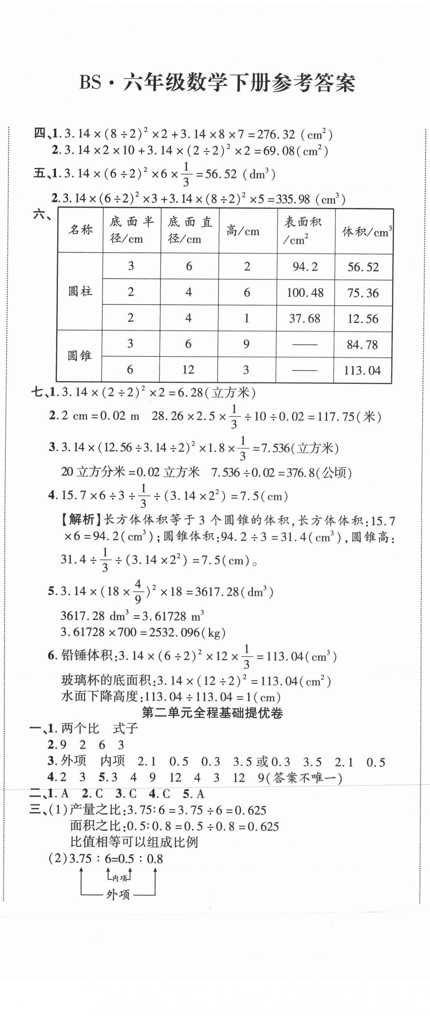 2021年全程無(wú)憂提優(yōu)卷六年級(jí)數(shù)學(xué)下冊(cè)北師大版 第2頁(yè)