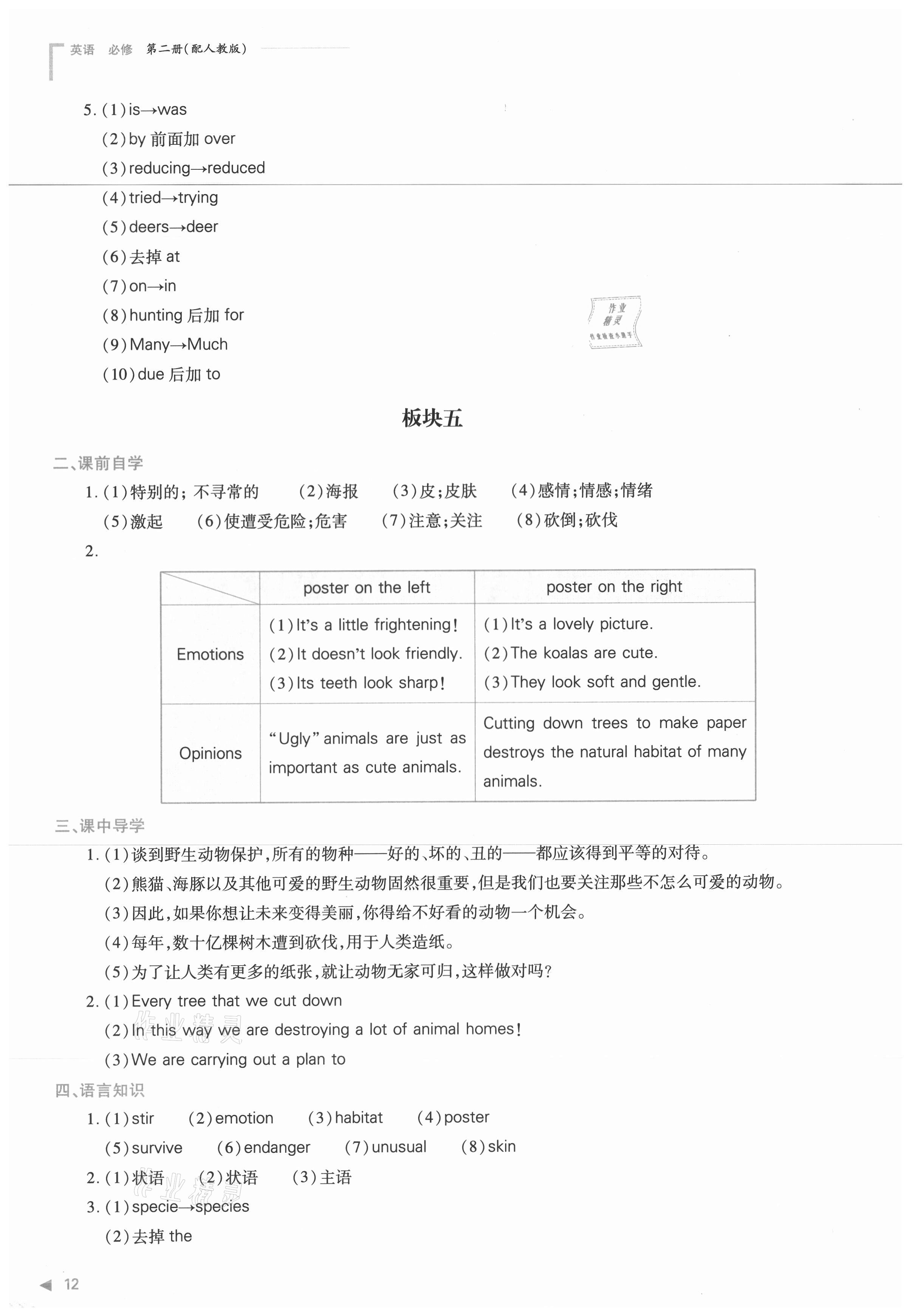 2021年普通高中新课程同步练习册英语必修第二册人教版 参考答案第12页