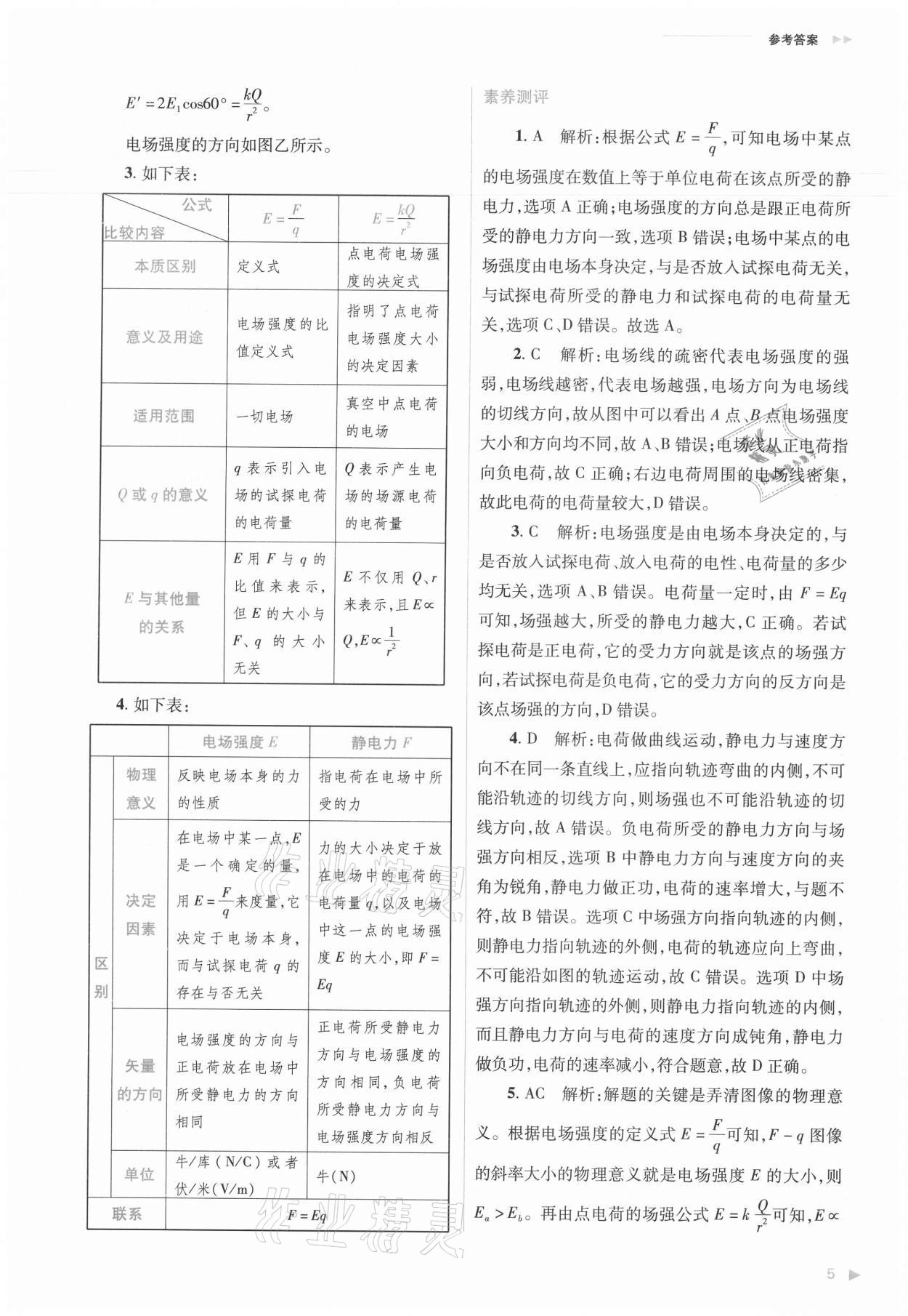 2021年普通高中新課程同步練習(xí)冊物理必修三人教版 參考答案第5頁