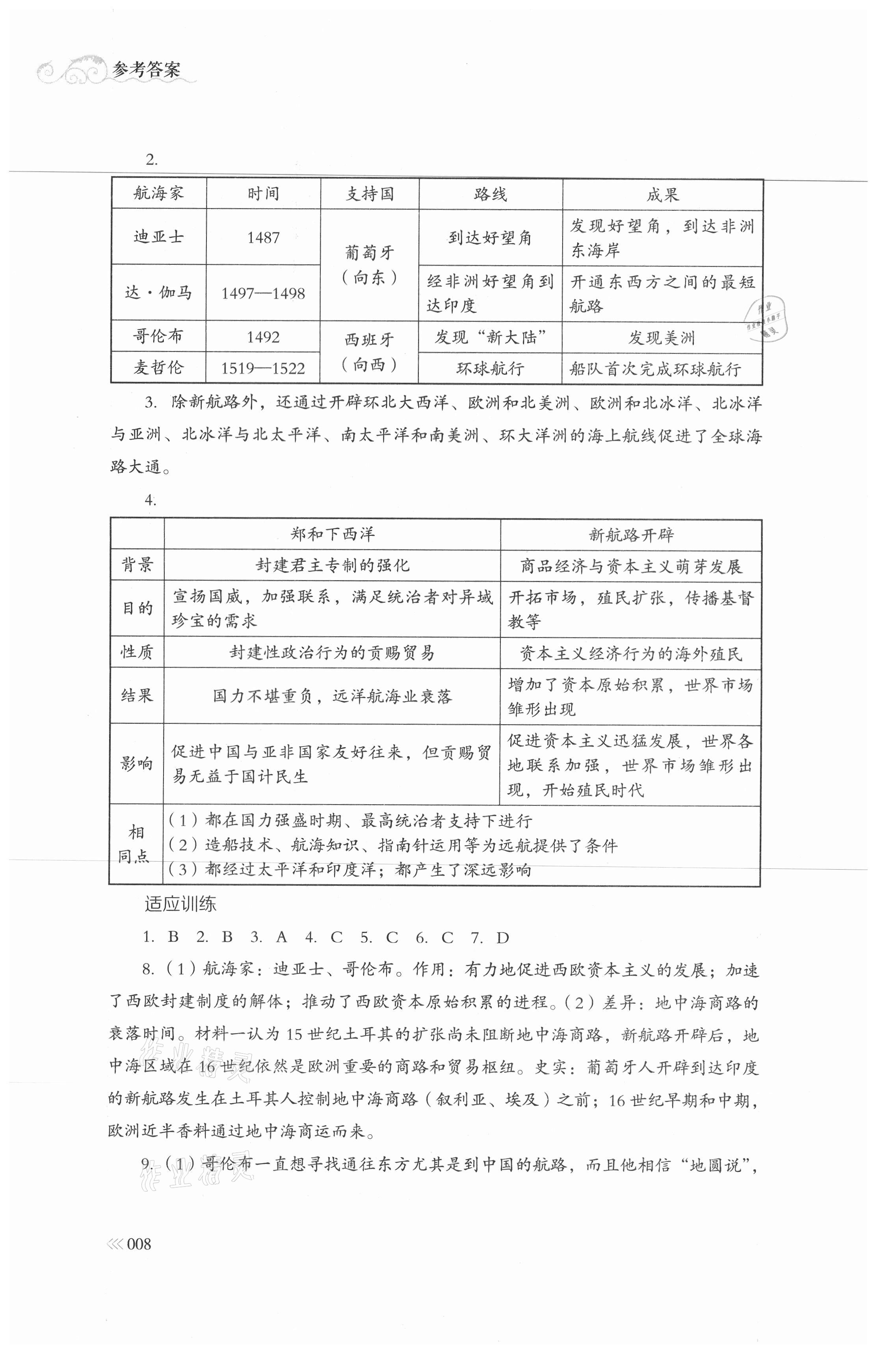 2021年中外歷史綱要同步練習(xí)冊(cè)歷史必修下冊(cè)人教版岳麓書社 參考答案第8頁