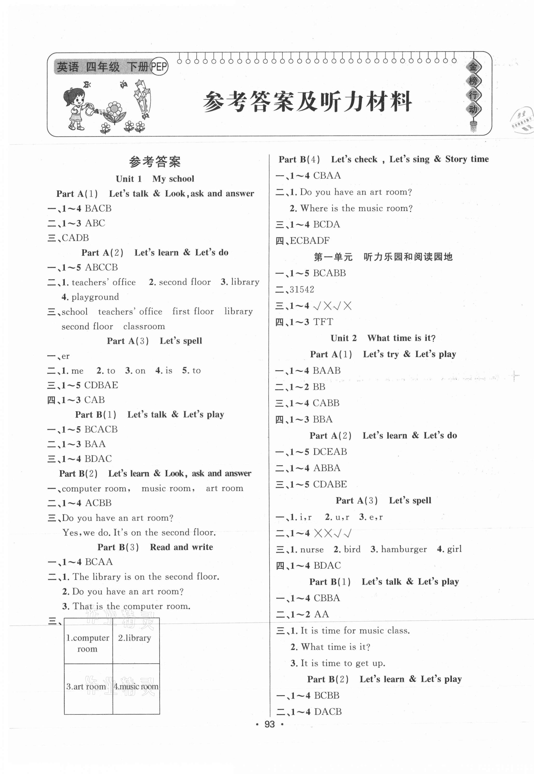 2021年金榜行動(dòng)四年級(jí)英語(yǔ)下冊(cè)人教PEP版新疆文化出版社 第1頁(yè)