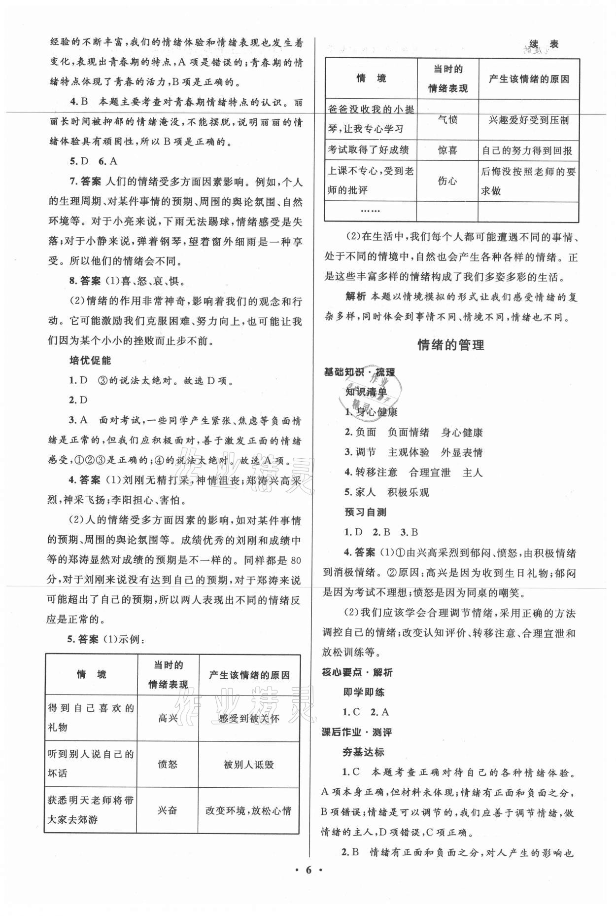 2021年人教金學(xué)典同步解析與測(cè)評(píng)學(xué)考練七年級(jí)道德與法治下冊(cè)人教版江蘇專版 參考答案第6頁(yè)