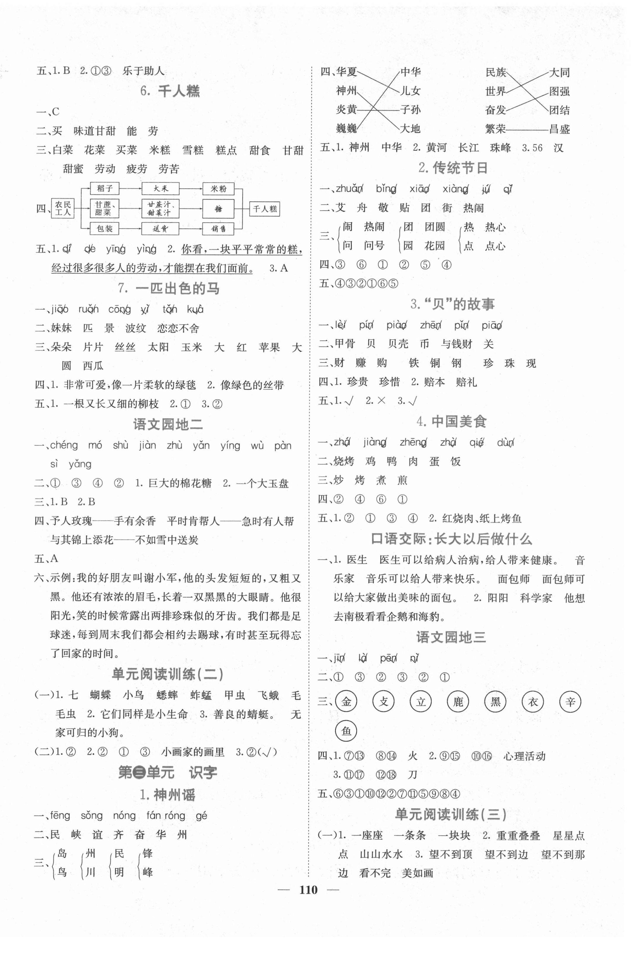 2021年課堂點(diǎn)睛二年級語文下冊人教版湖南專版 第2頁