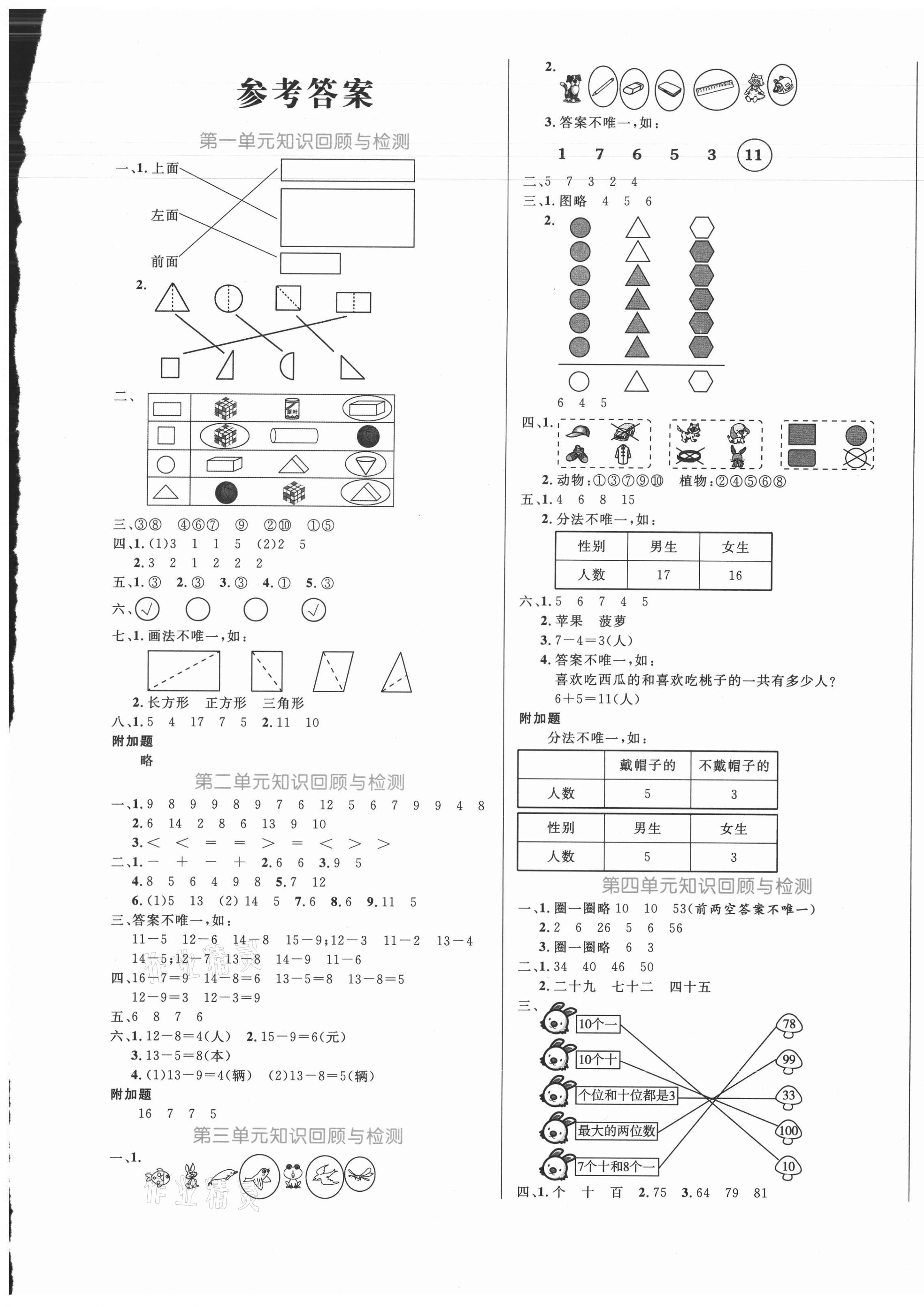 2021年黄冈名卷一年级数学下册人教版 第1页