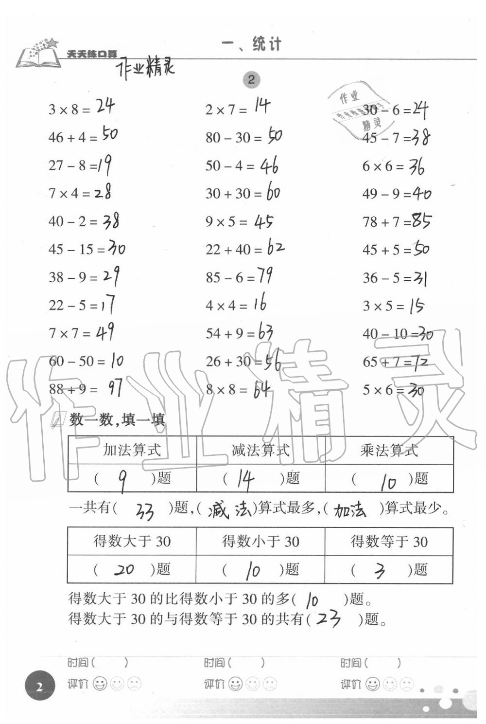 2021年天天練口算二年級(jí)數(shù)學(xué)下冊(cè)人教版 第2頁(yè)